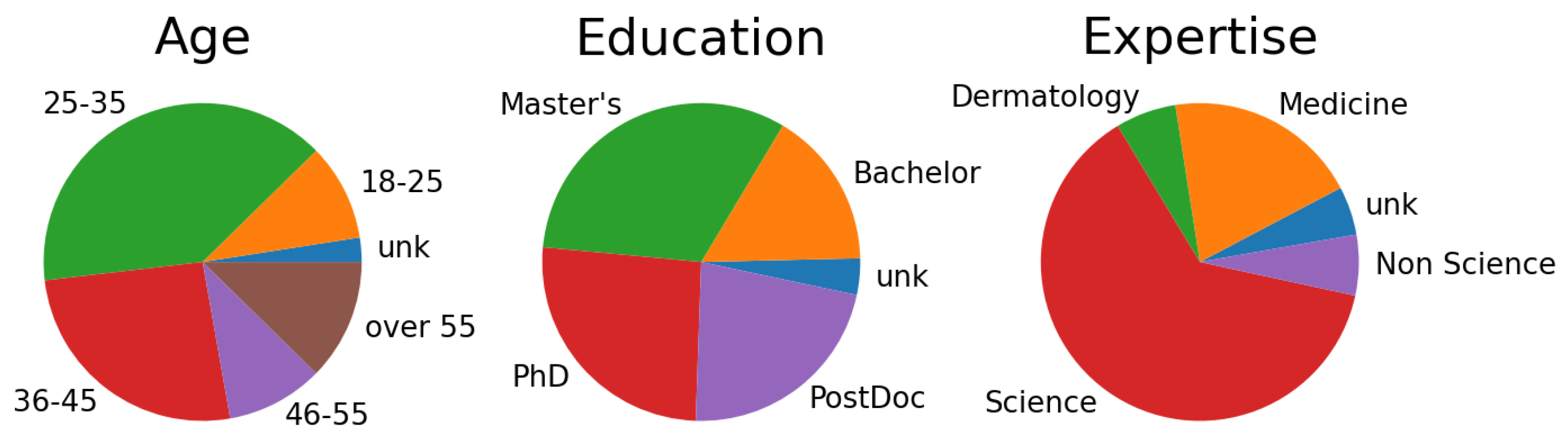 Diagnostics 14 00753 g011