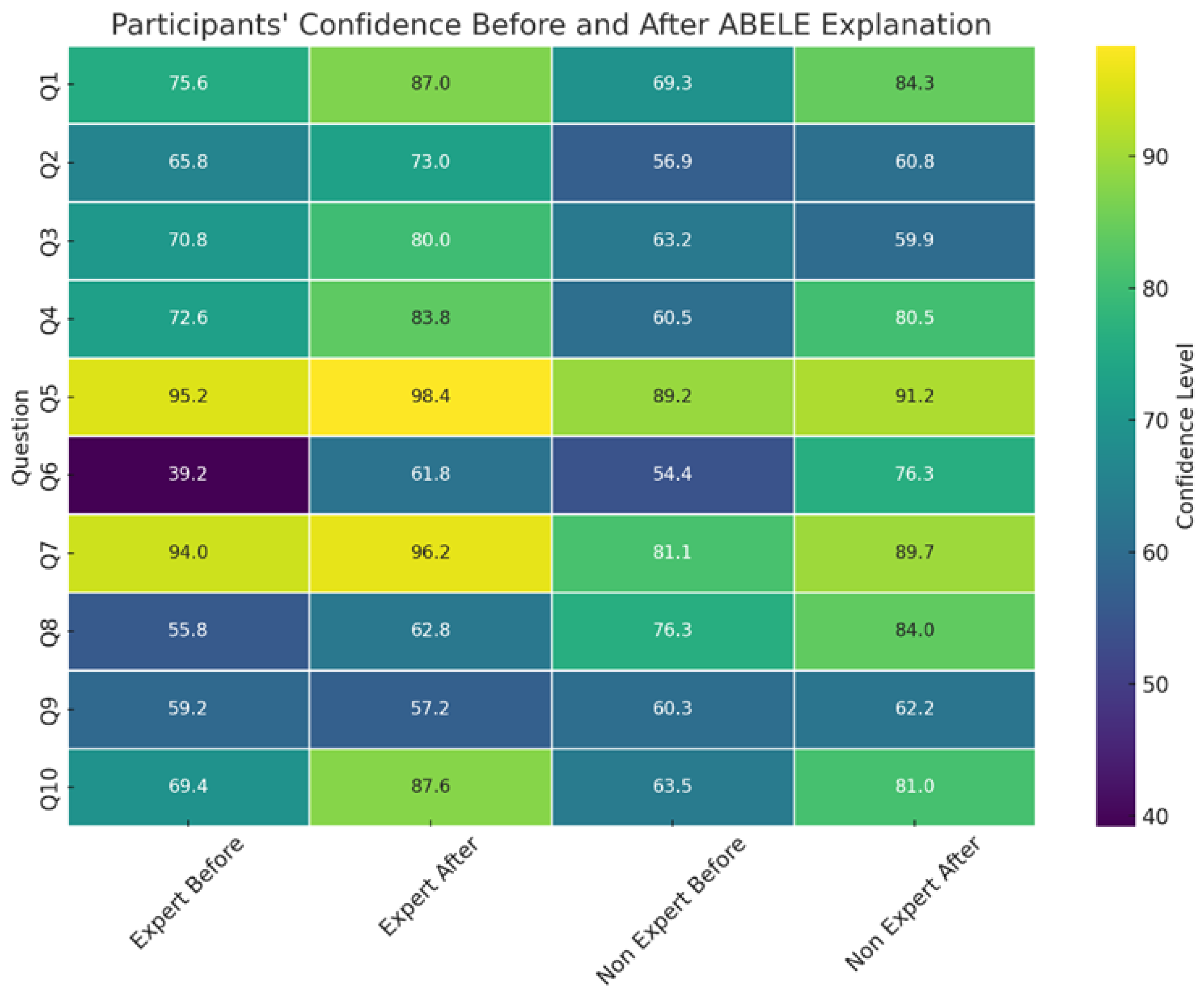 Diagnostics 14 00753 g012