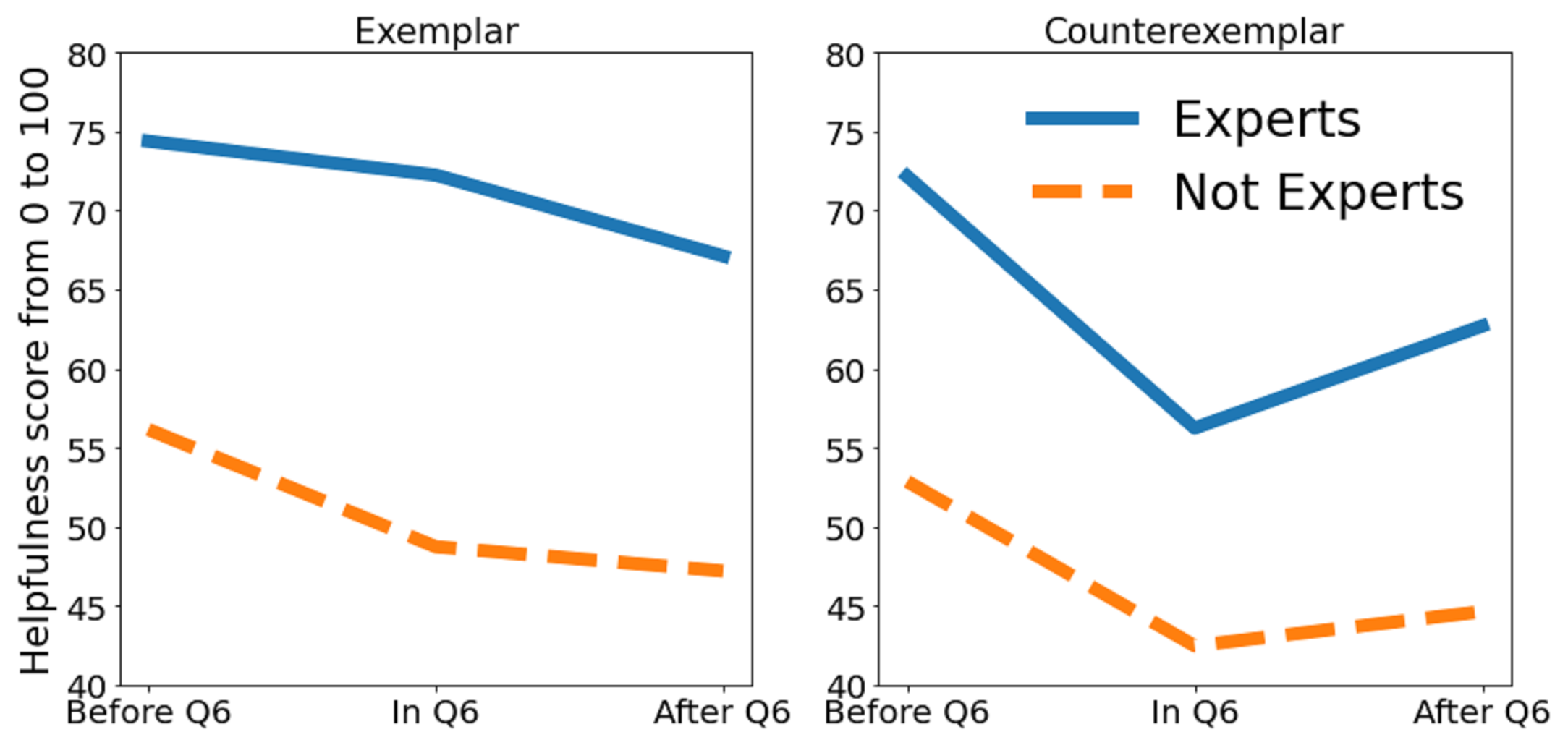 Diagnostics 14 00753 g014