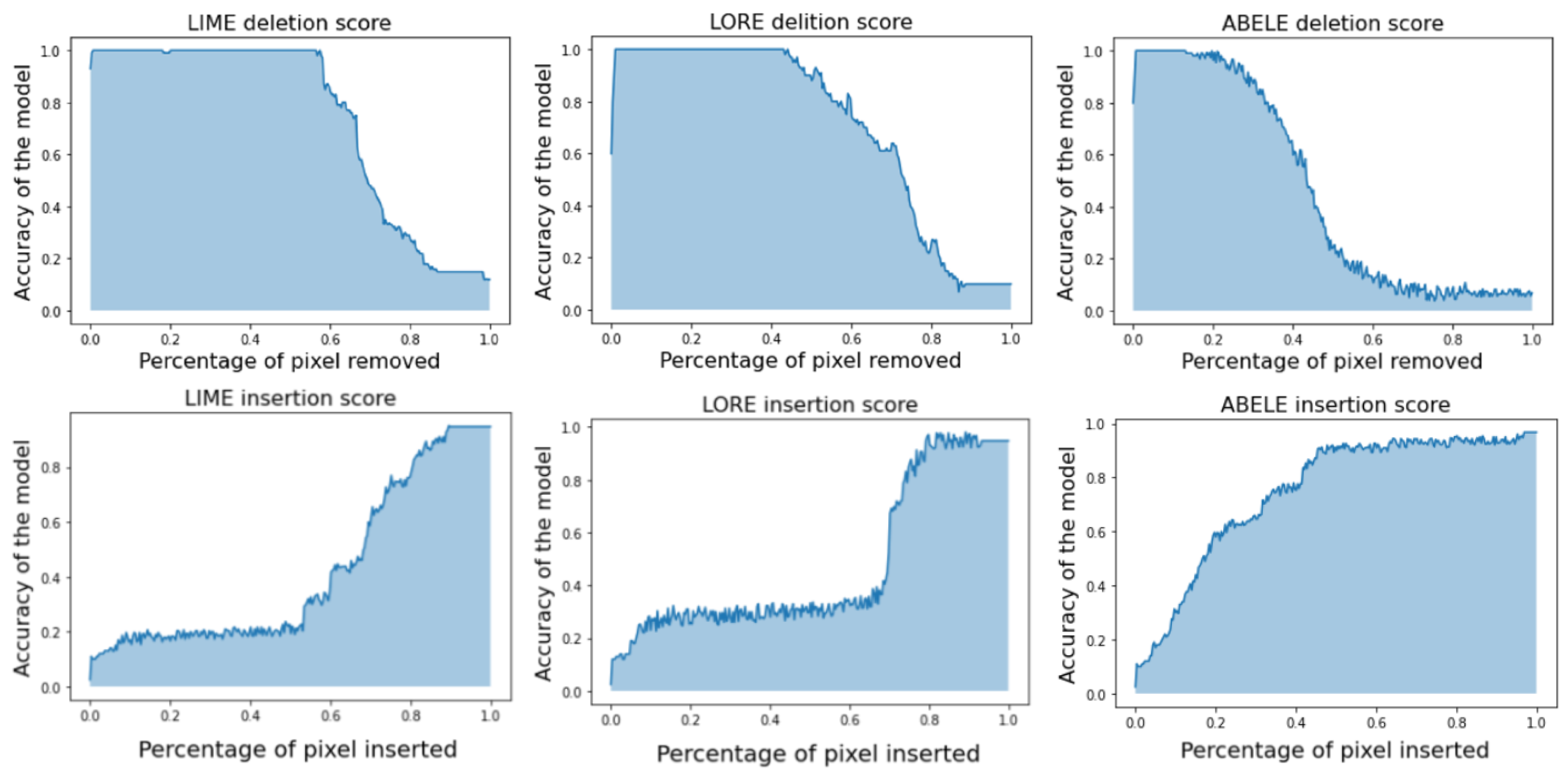 Diagnostics 14 00753 g016