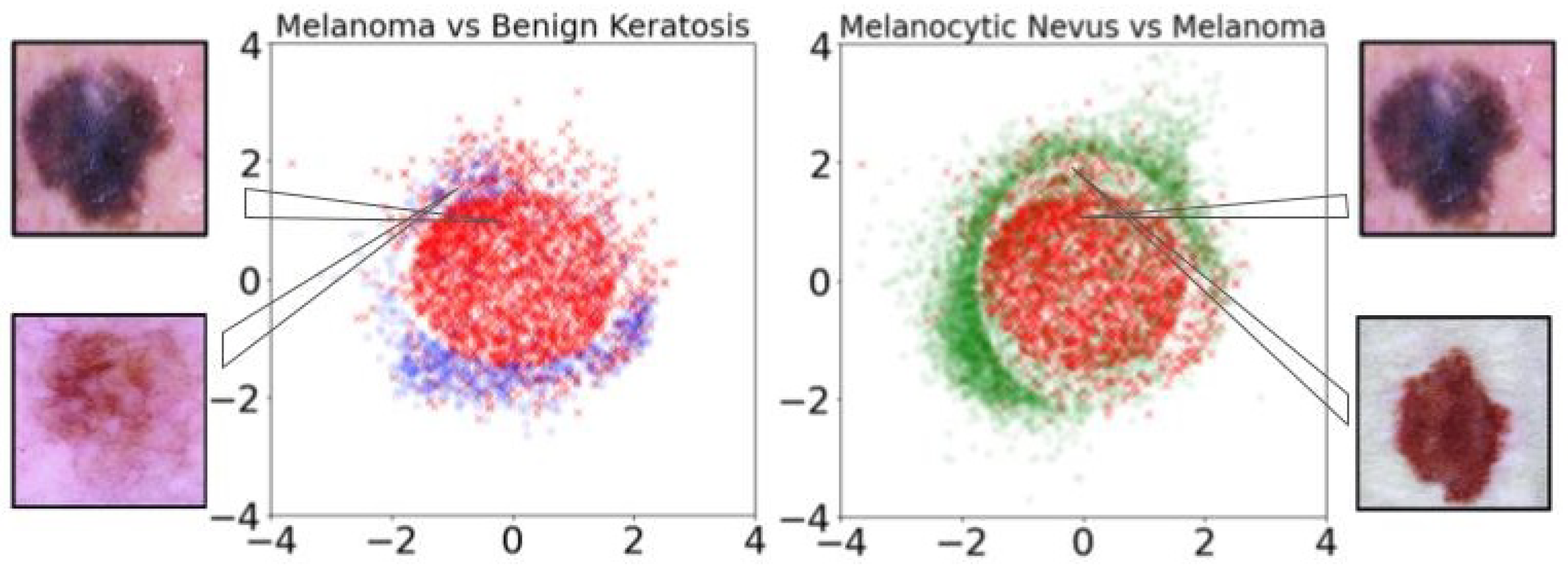 Diagnostics 14 00753 g018