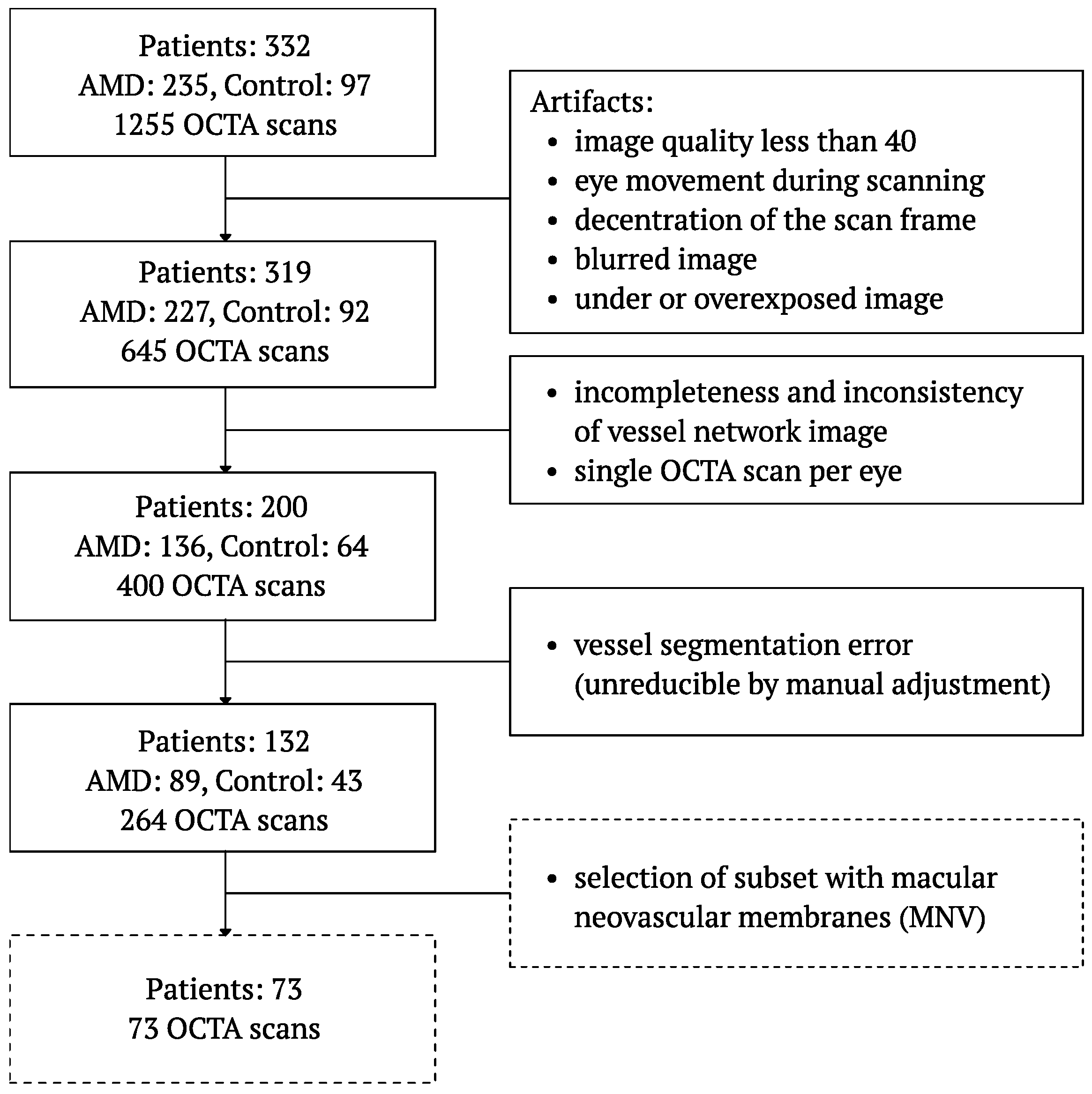 Diagnostics 14 00770 g001