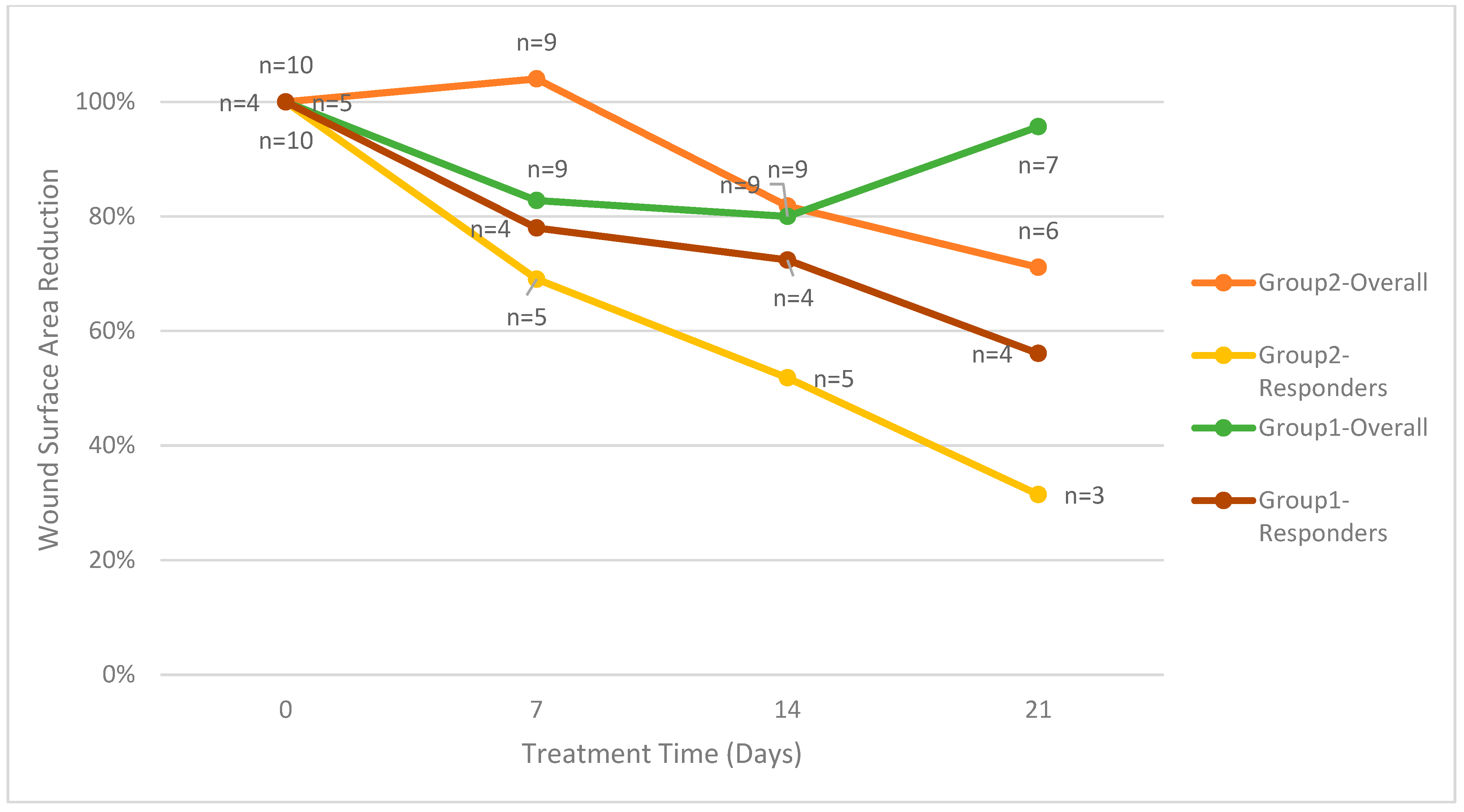 Diagnostics 14 00774 g002