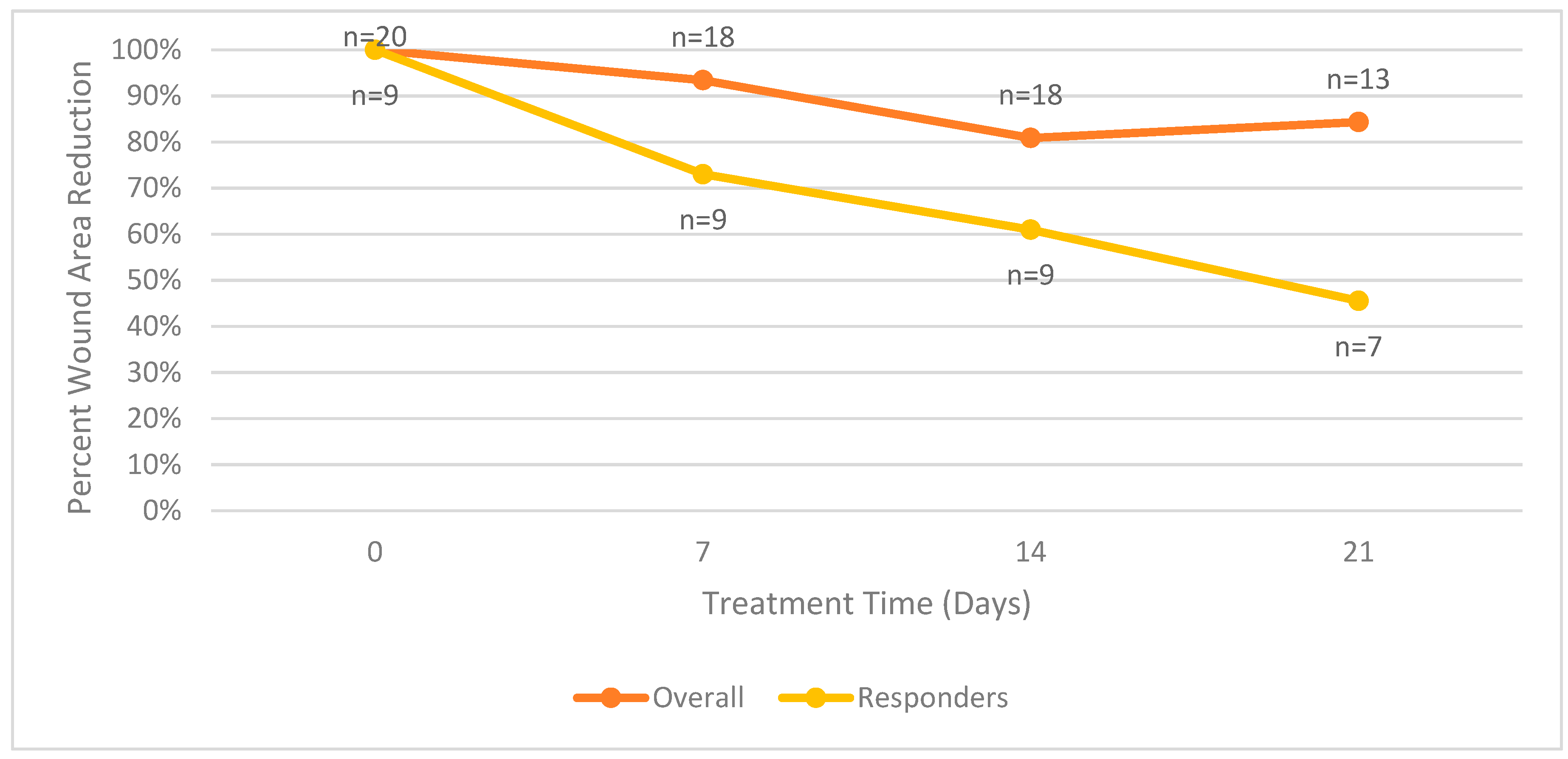 Diagnostics 14 00774 g003
