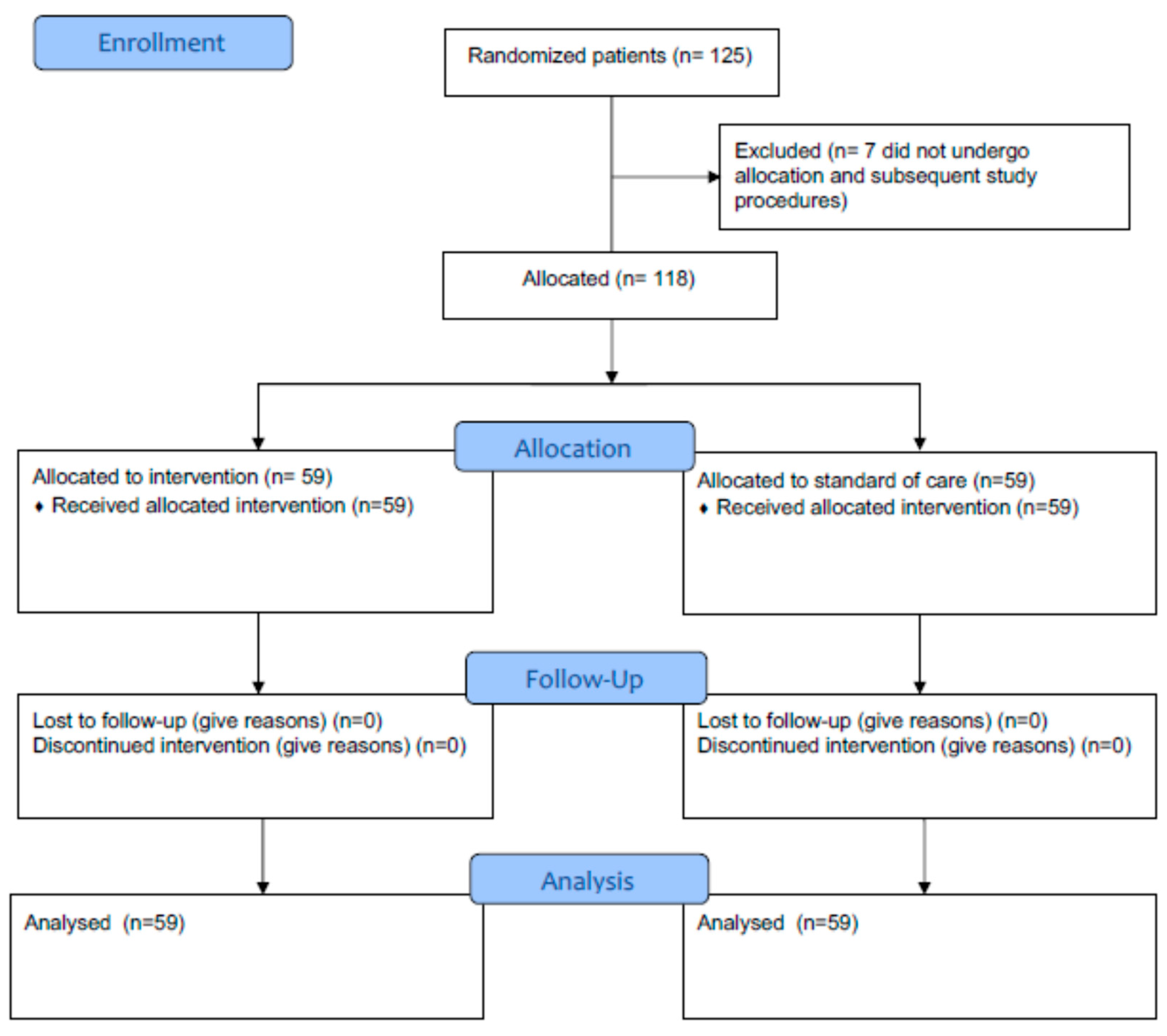 Diagnostics 14 00776 g001