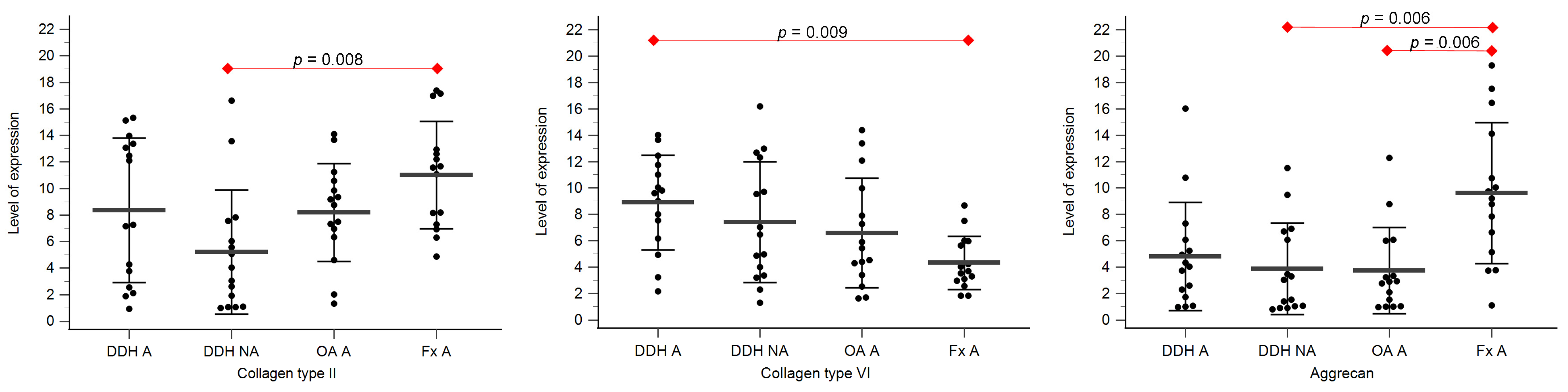 Diagnostics 14 00779 g003 Diagnostics 14 00779 g003