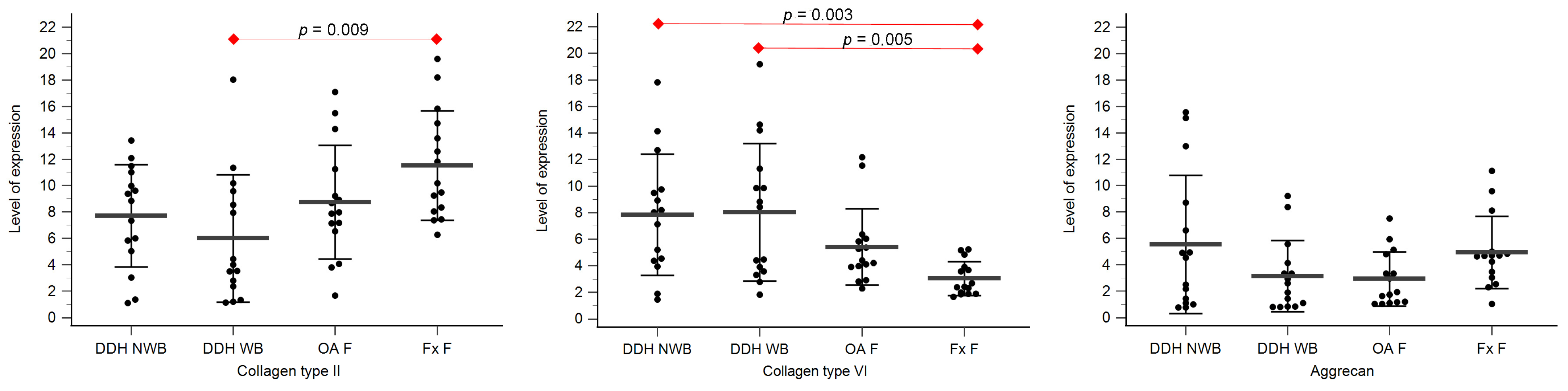 Diagnostics 14 00779 g004 Diagnostics 14 00779 g004