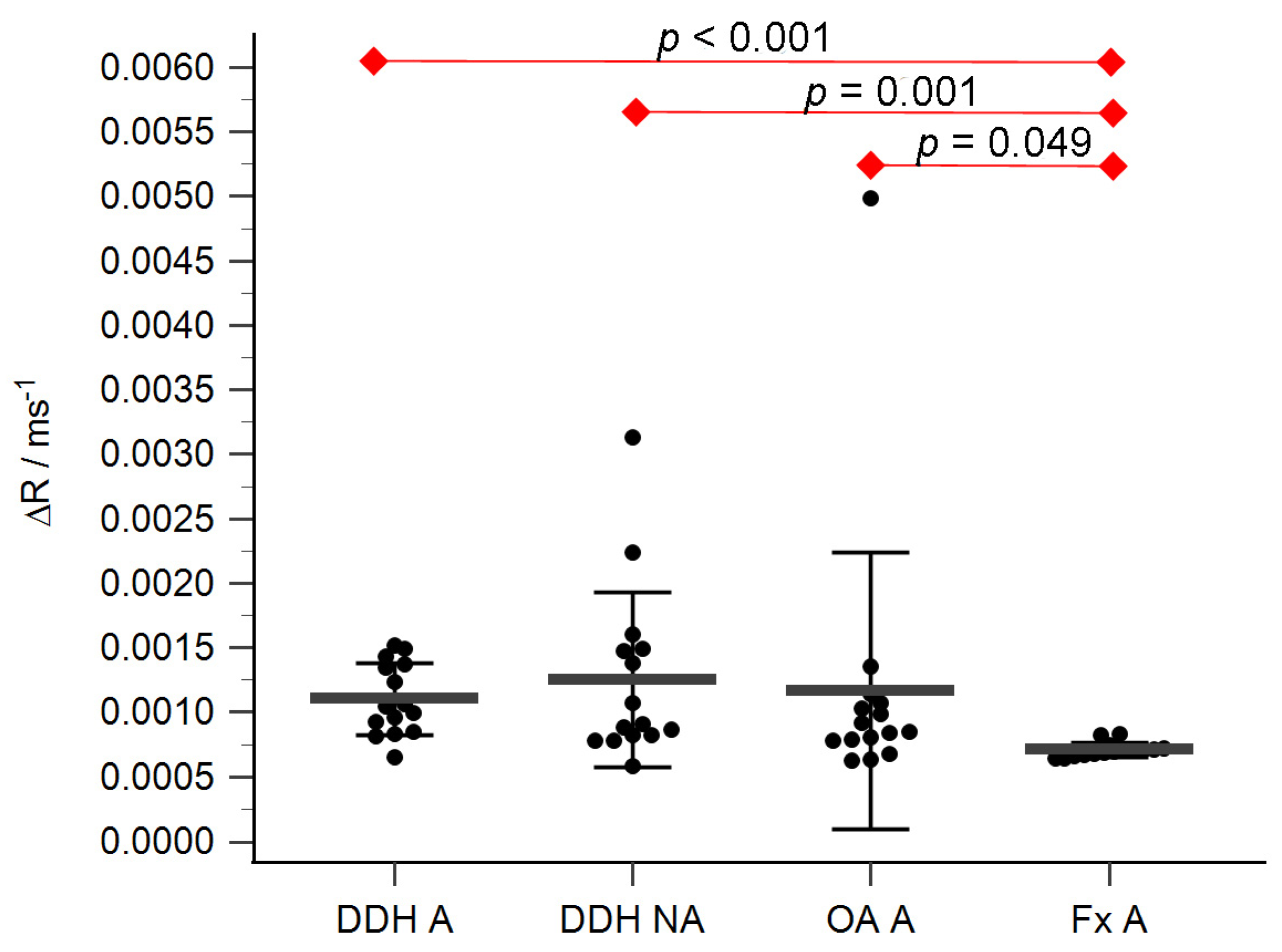 Diagnostics 14 00779 g005 Diagnostics 14 00779 g005