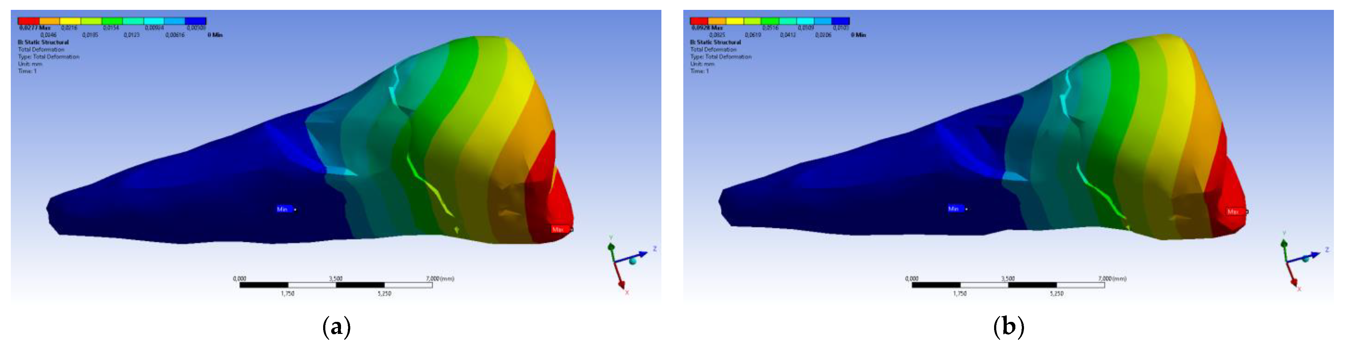 Diagnostics 14 00788 g013