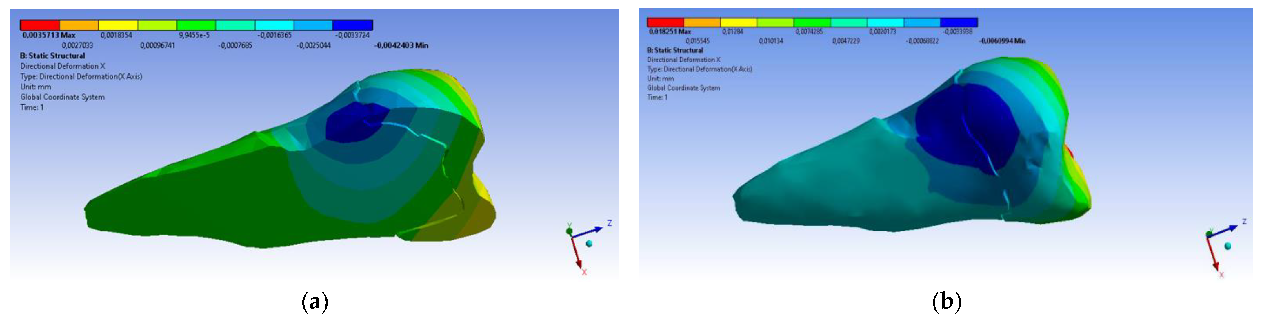 Diagnostics 14 00788 g015a