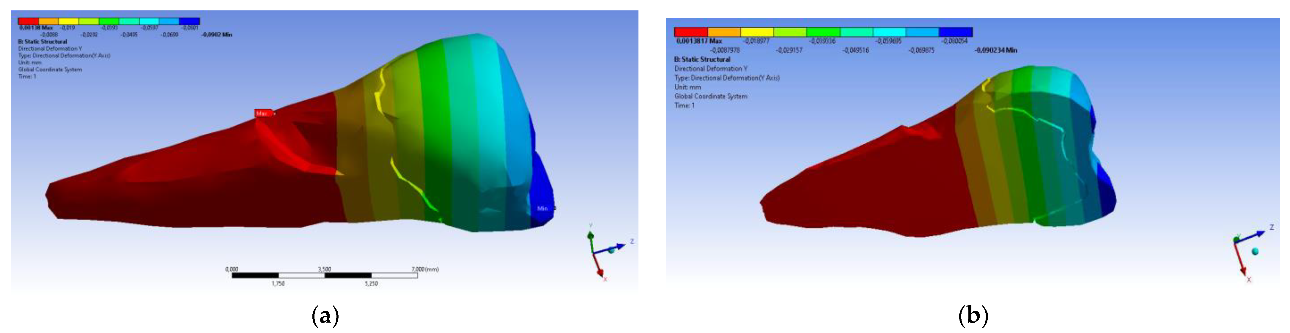 Diagnostics 14 00788 g017