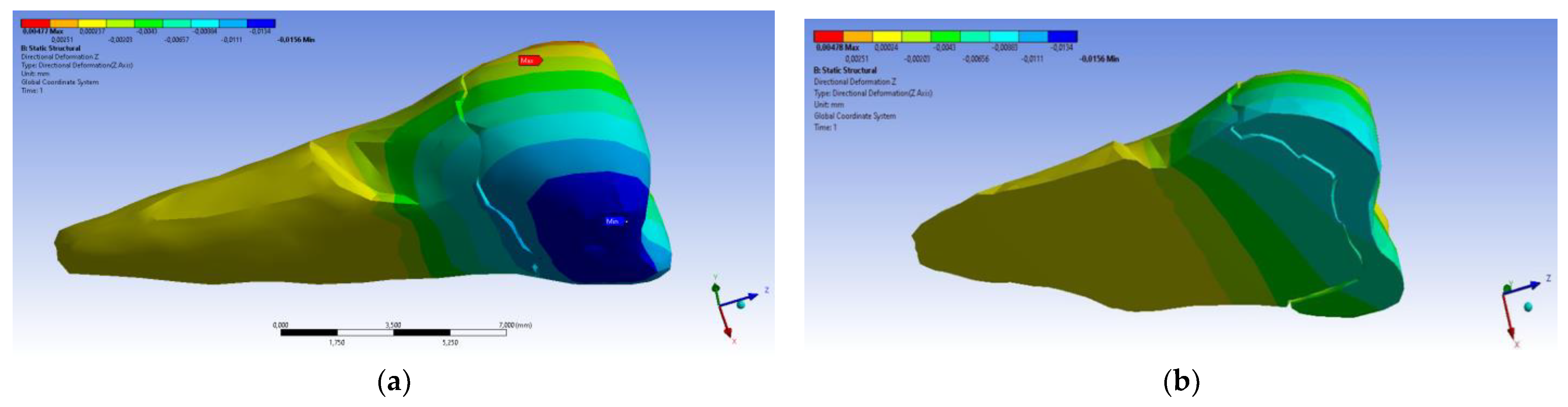 Diagnostics 14 00788 g018