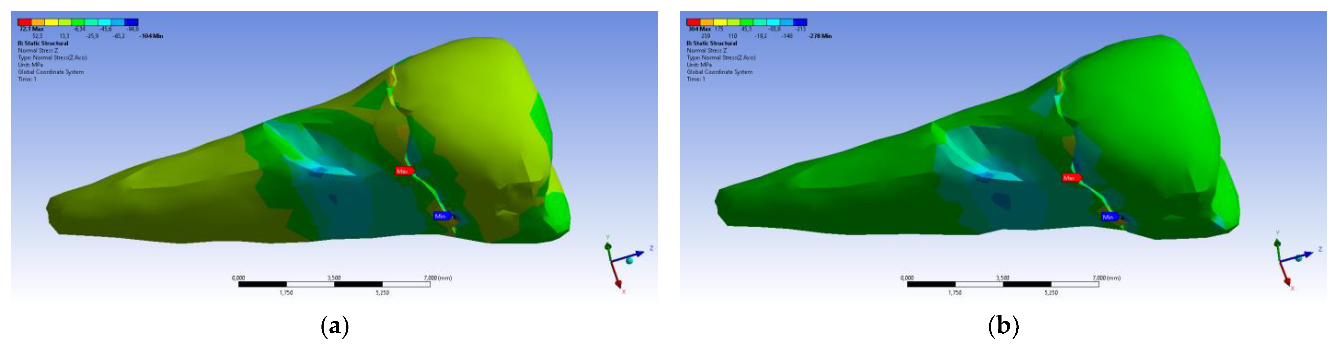 Diagnostics 14 00788 g025