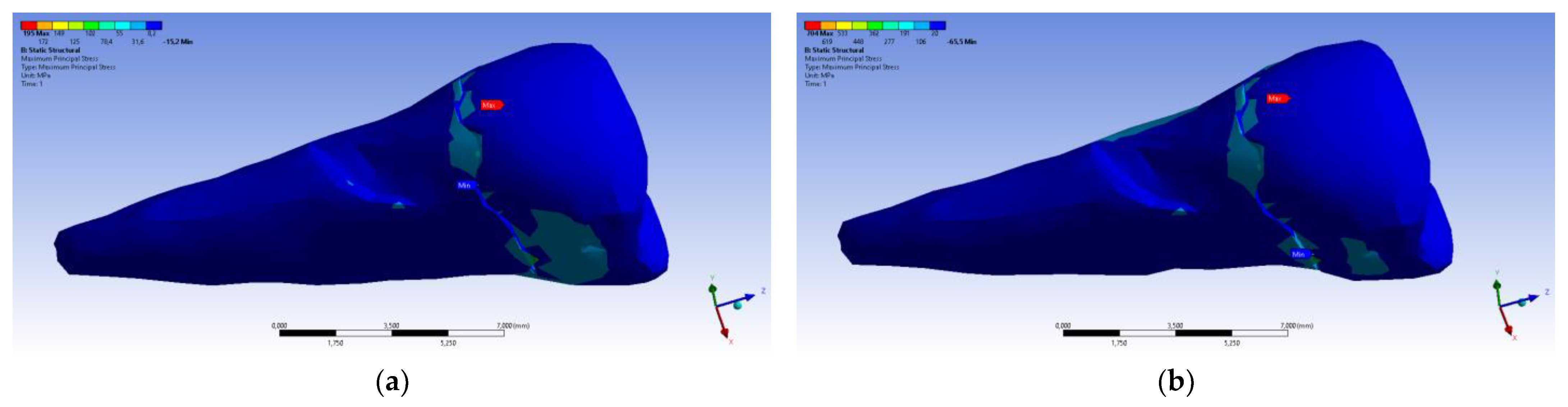 Diagnostics 14 00788 g026