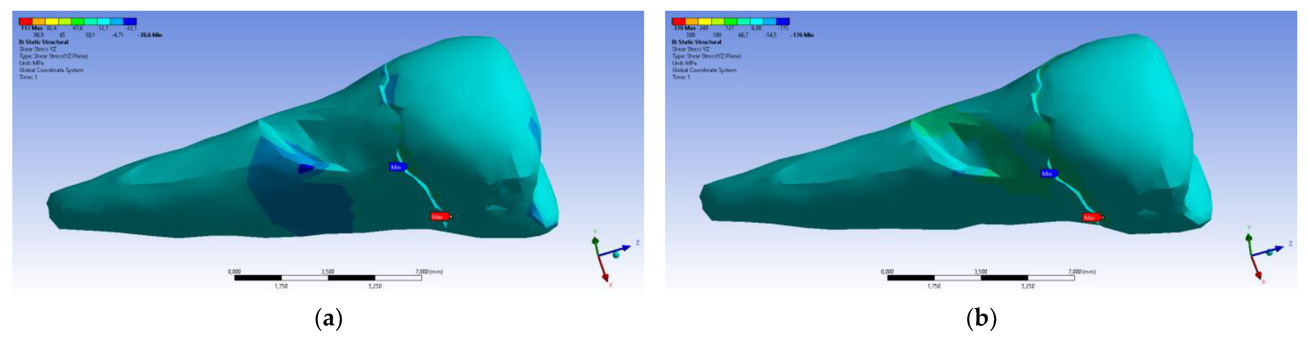 Diagnostics 14 00788 g029