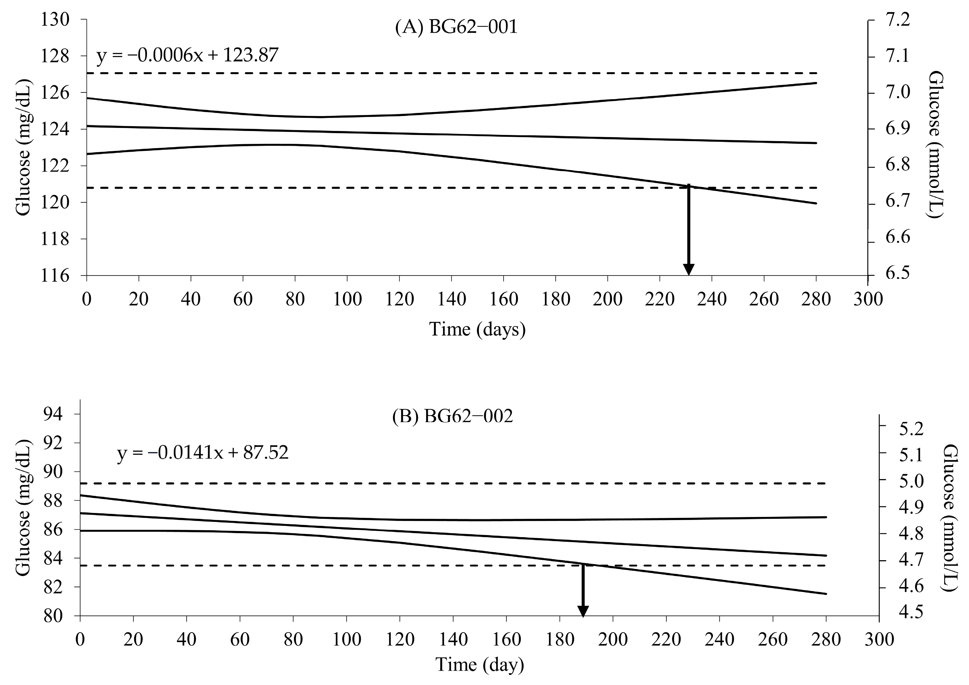 Diagnostics 14 00799 g001