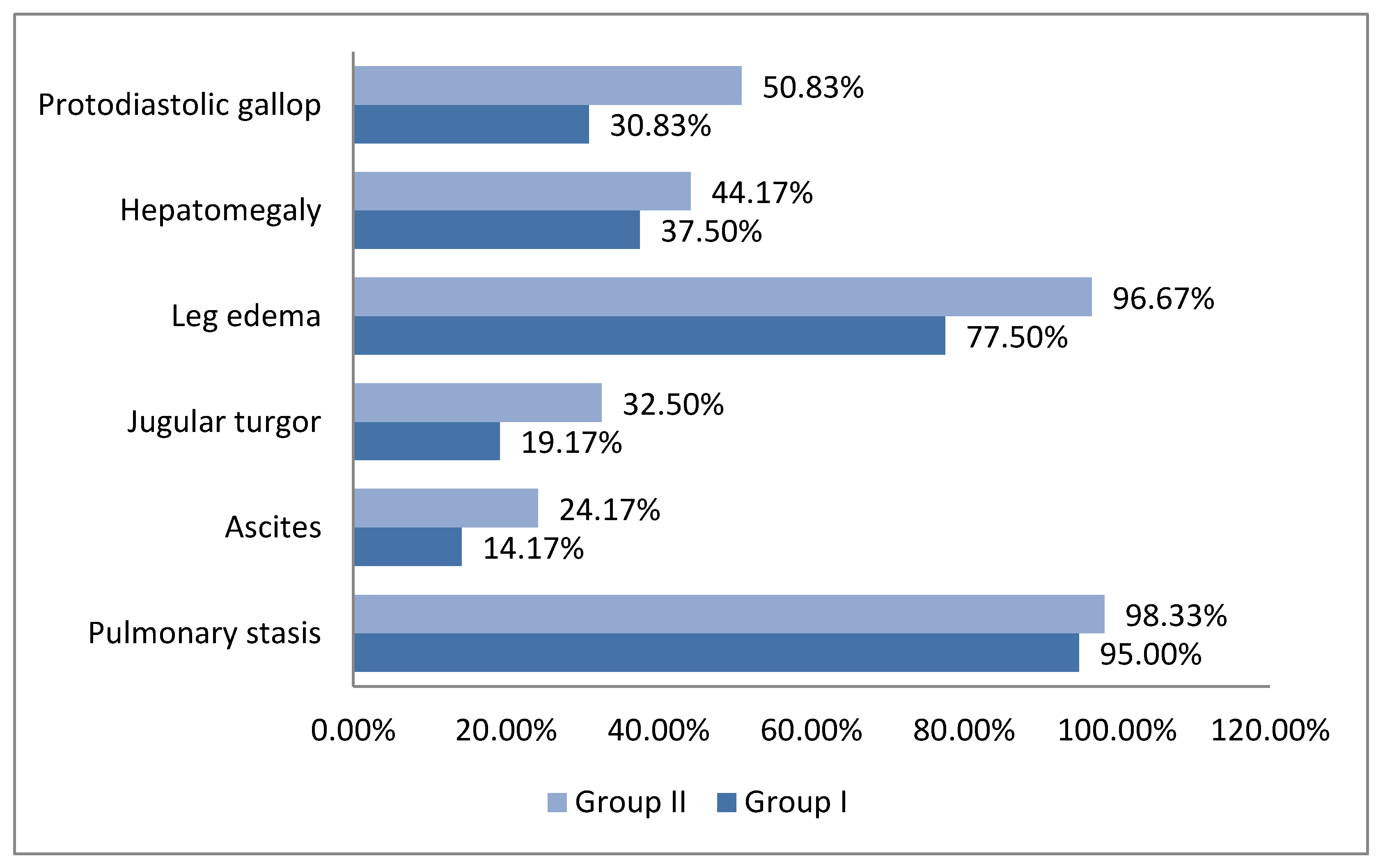 Diagnostics 14 00808 g001