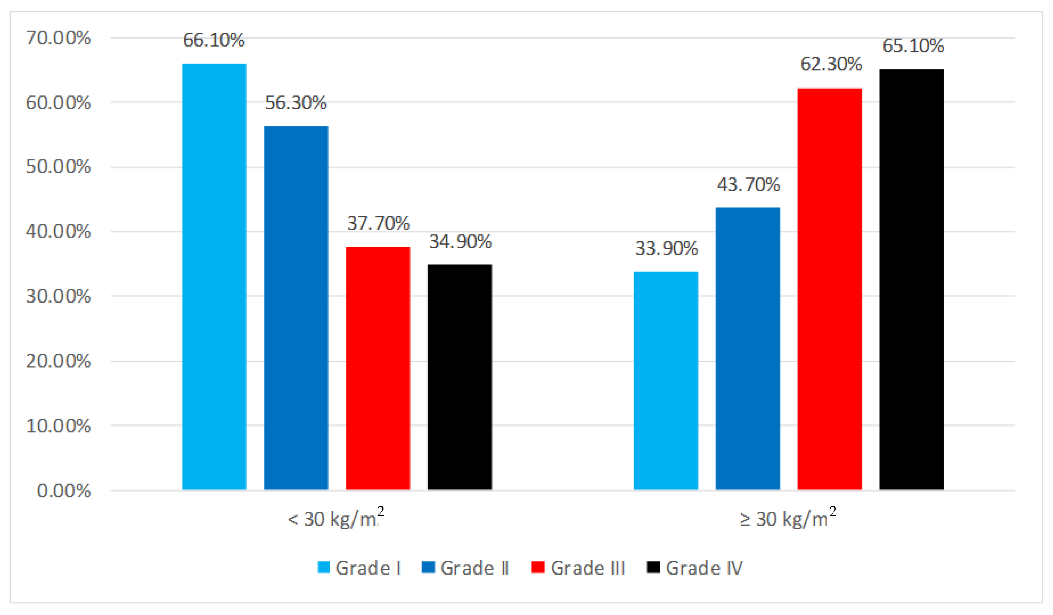 Diagnostics 14 00808 g002