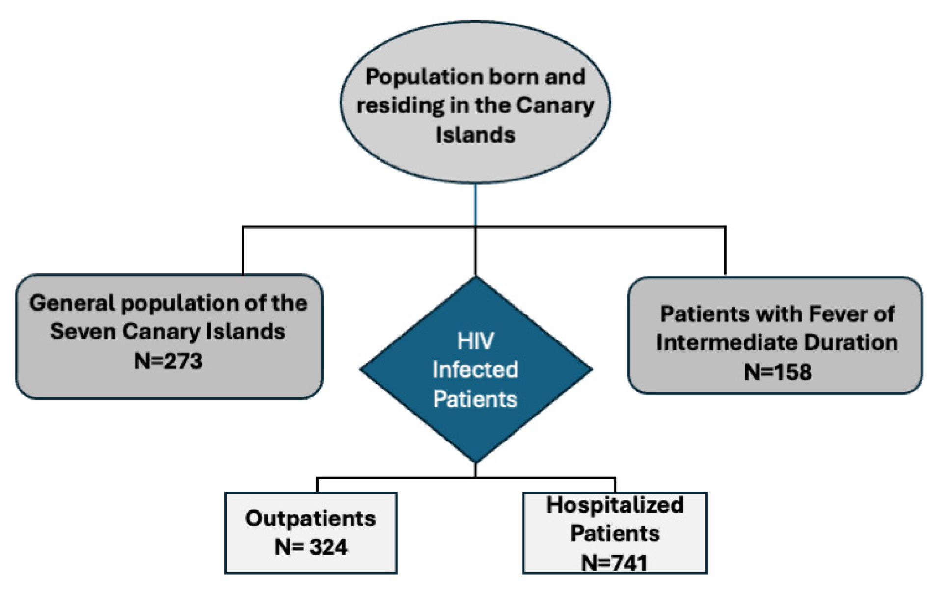 Diagnostics 14 00809 g003