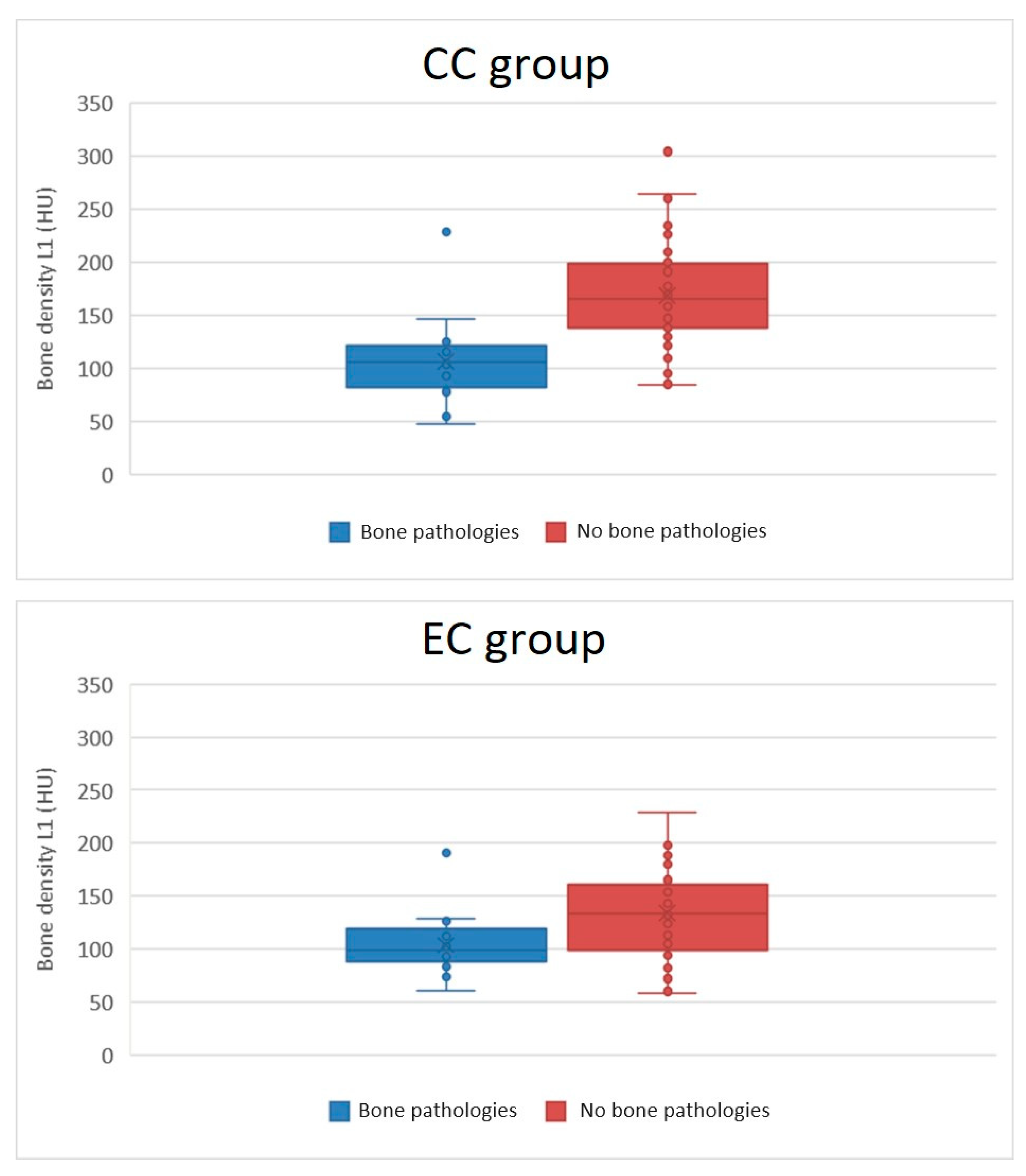 Diagnostics 14 00810 g001