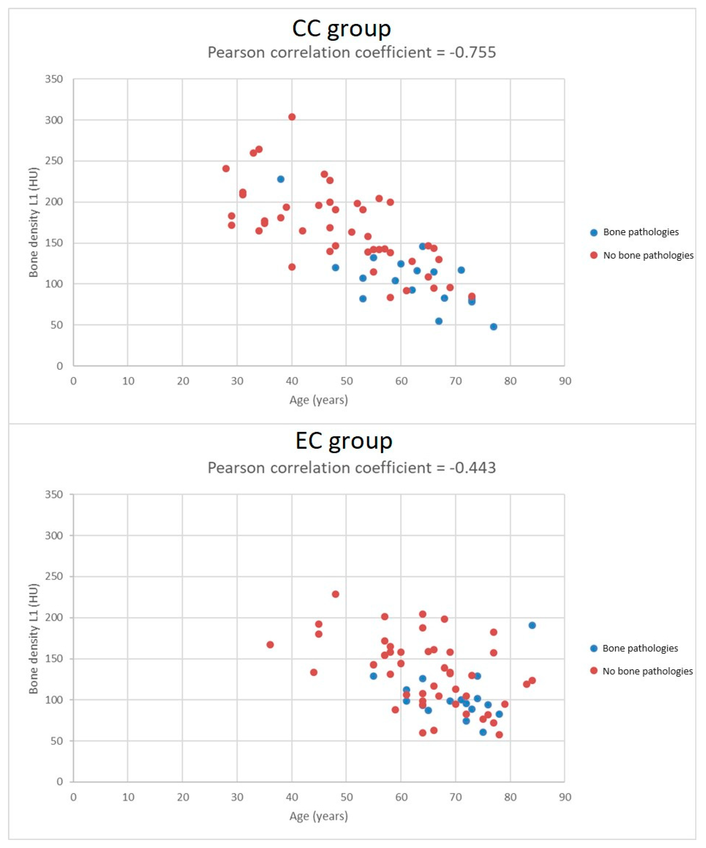 Diagnostics 14 00810 g002