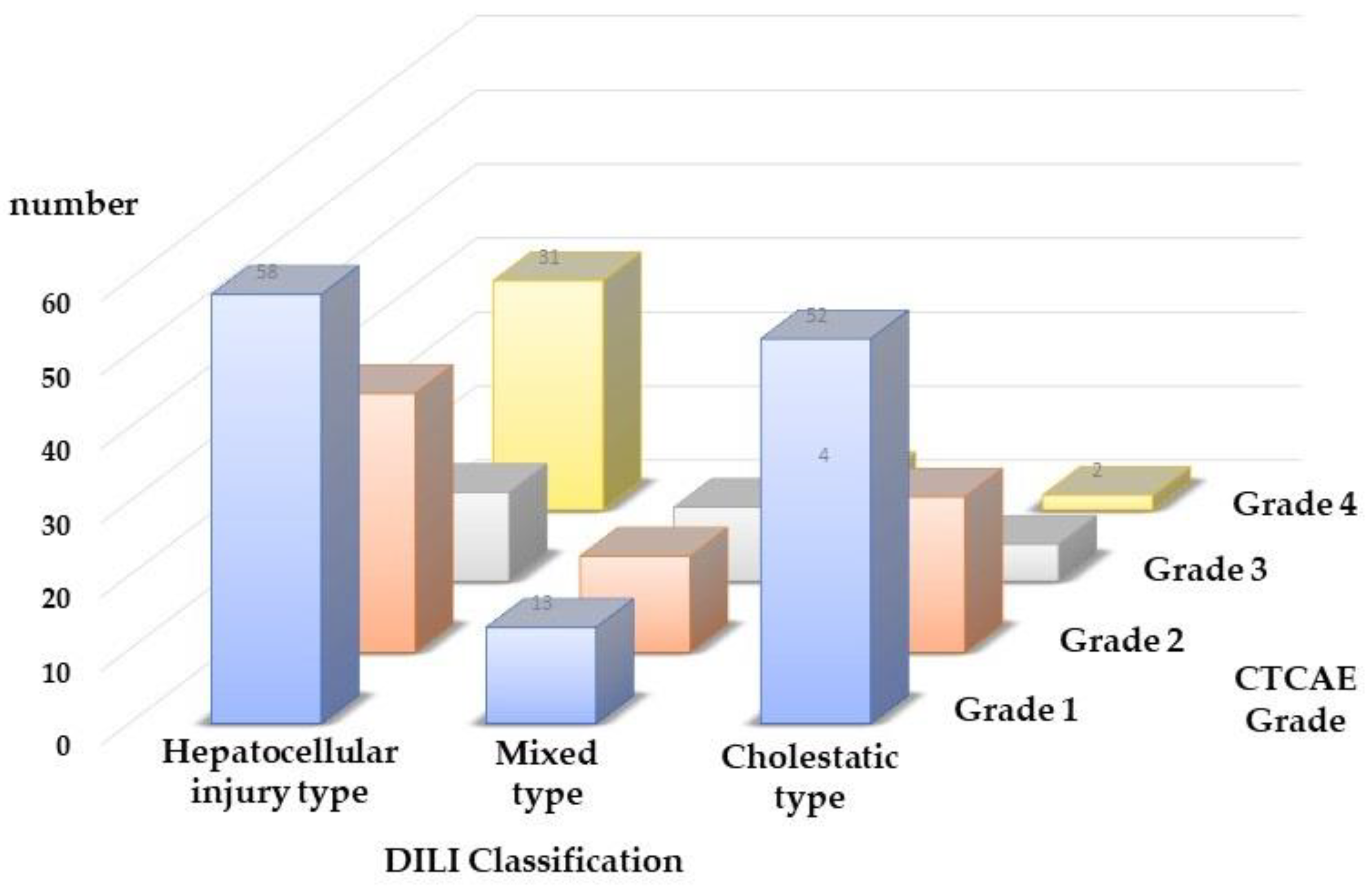 Diagnostics 14 00815 g002