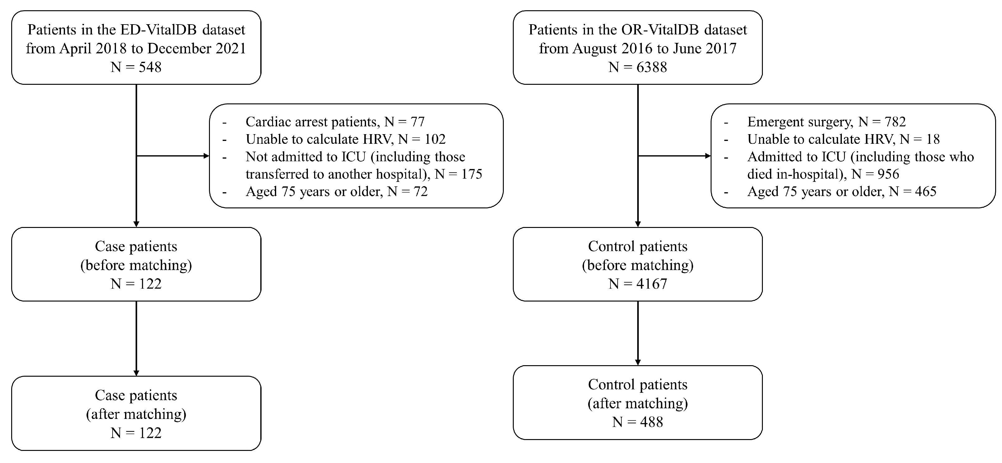 Diagnostics 14 00816 g001