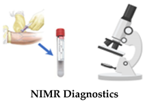 Diagnostics 14 00820 i001