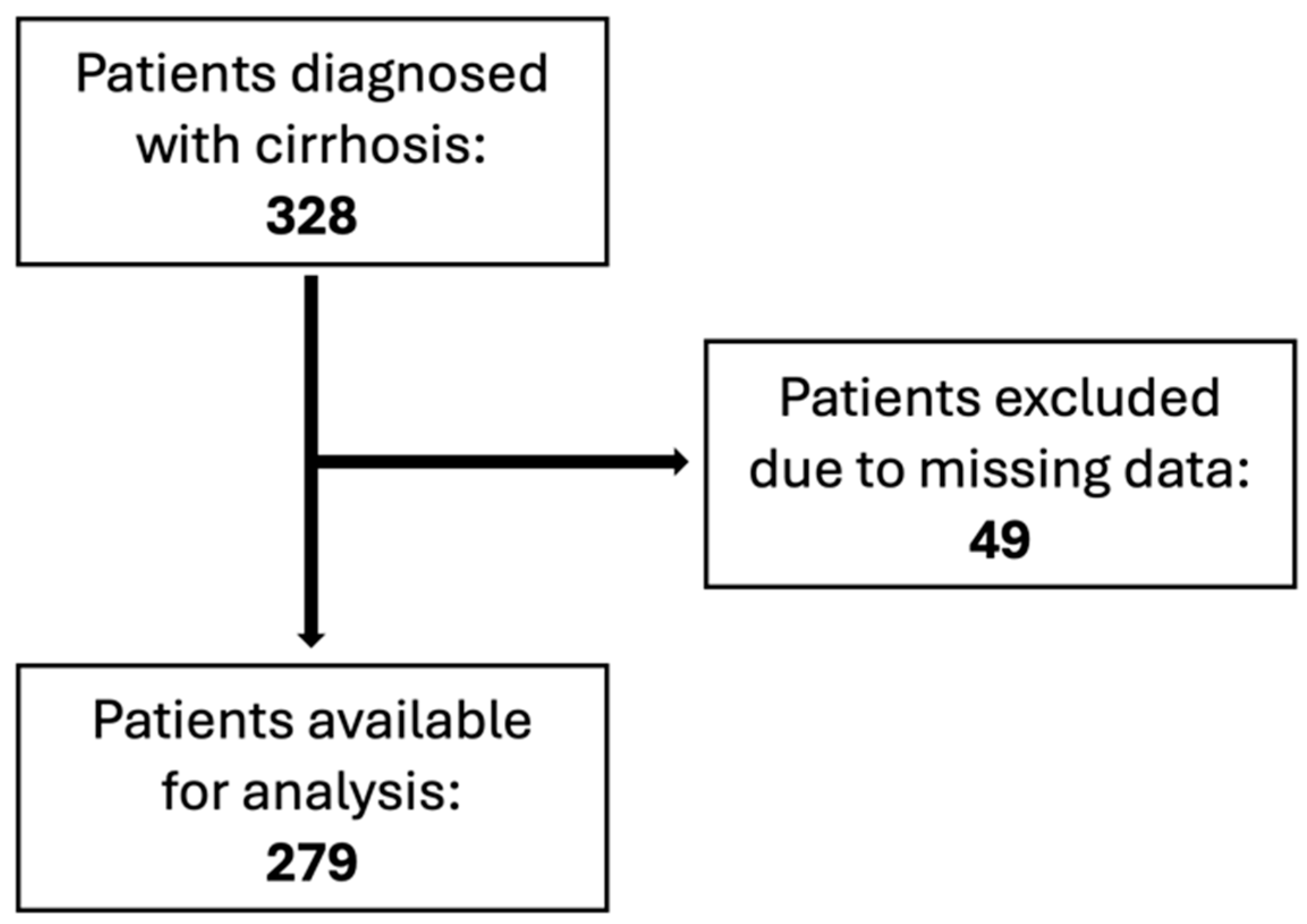 Diagnostics 14 00835 g001