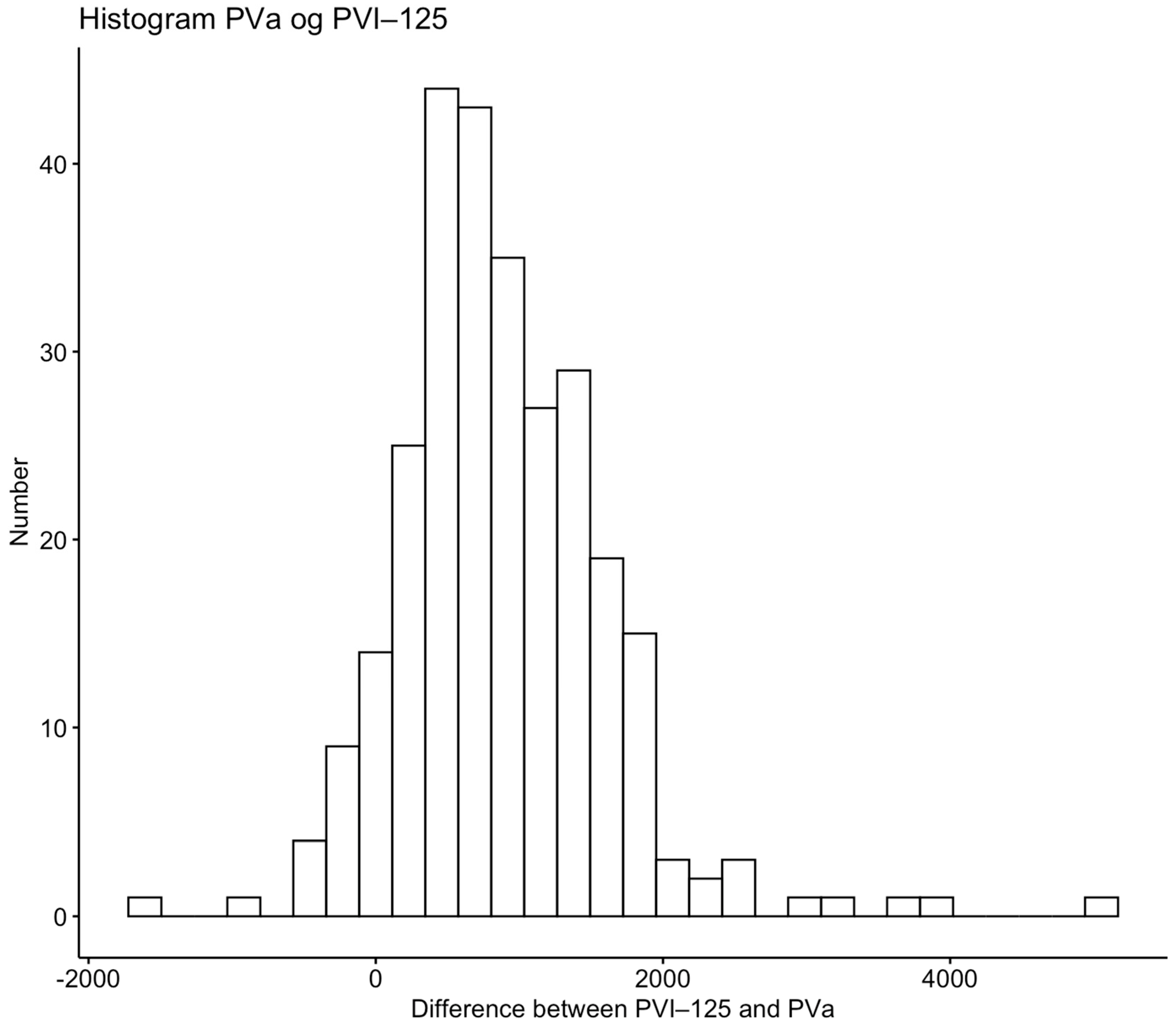 Diagnostics 14 00835 g002