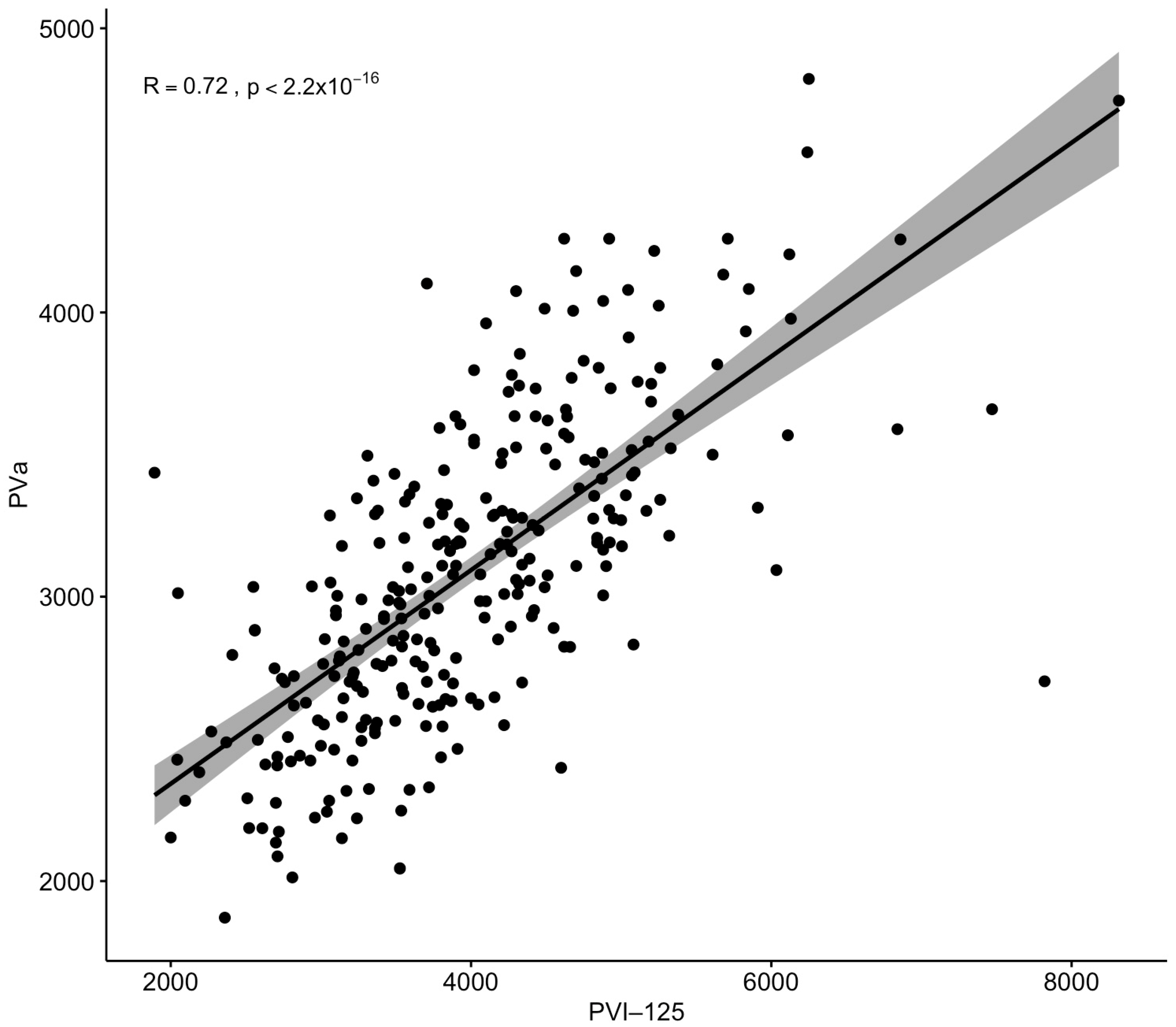 Diagnostics 14 00835 g003