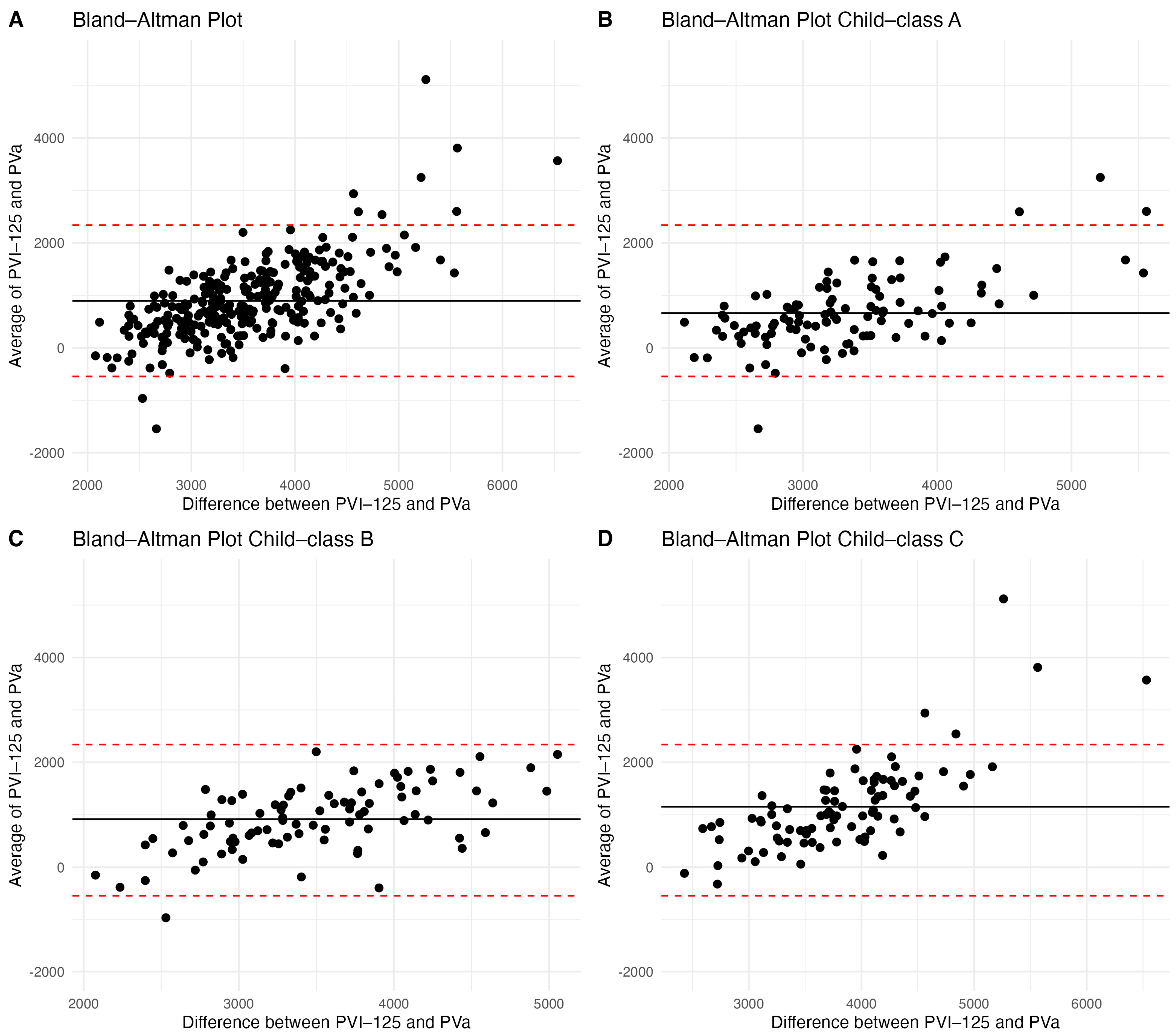 Diagnostics 14 00835 g004