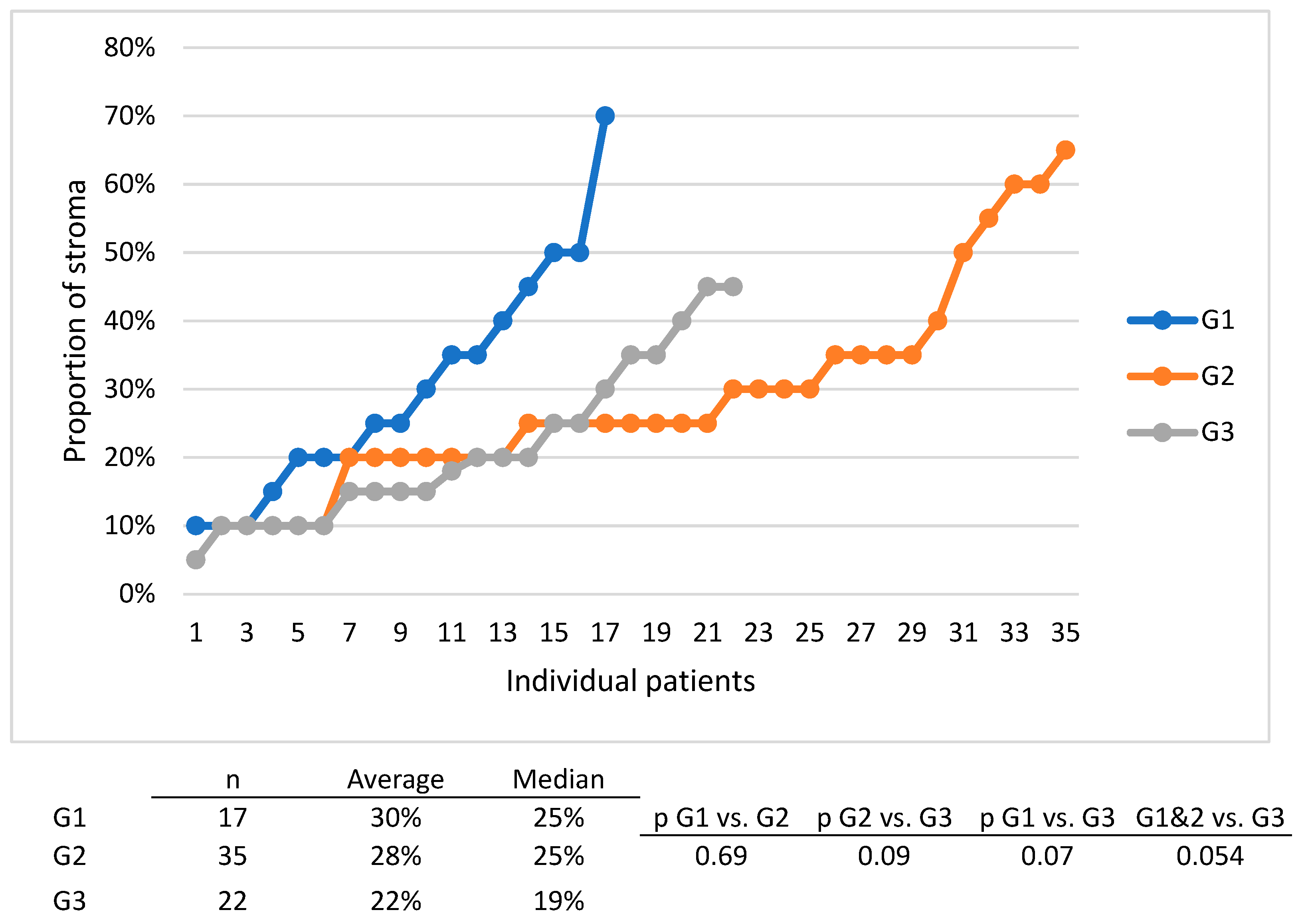 Diagnostics 14 00836 g008