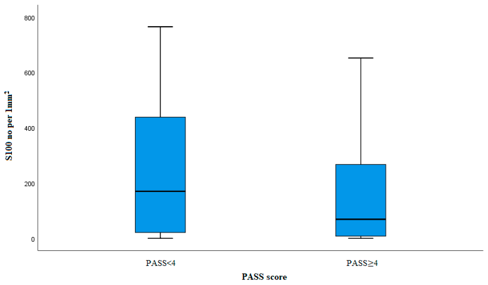 Diagnostics 14 00849 g004