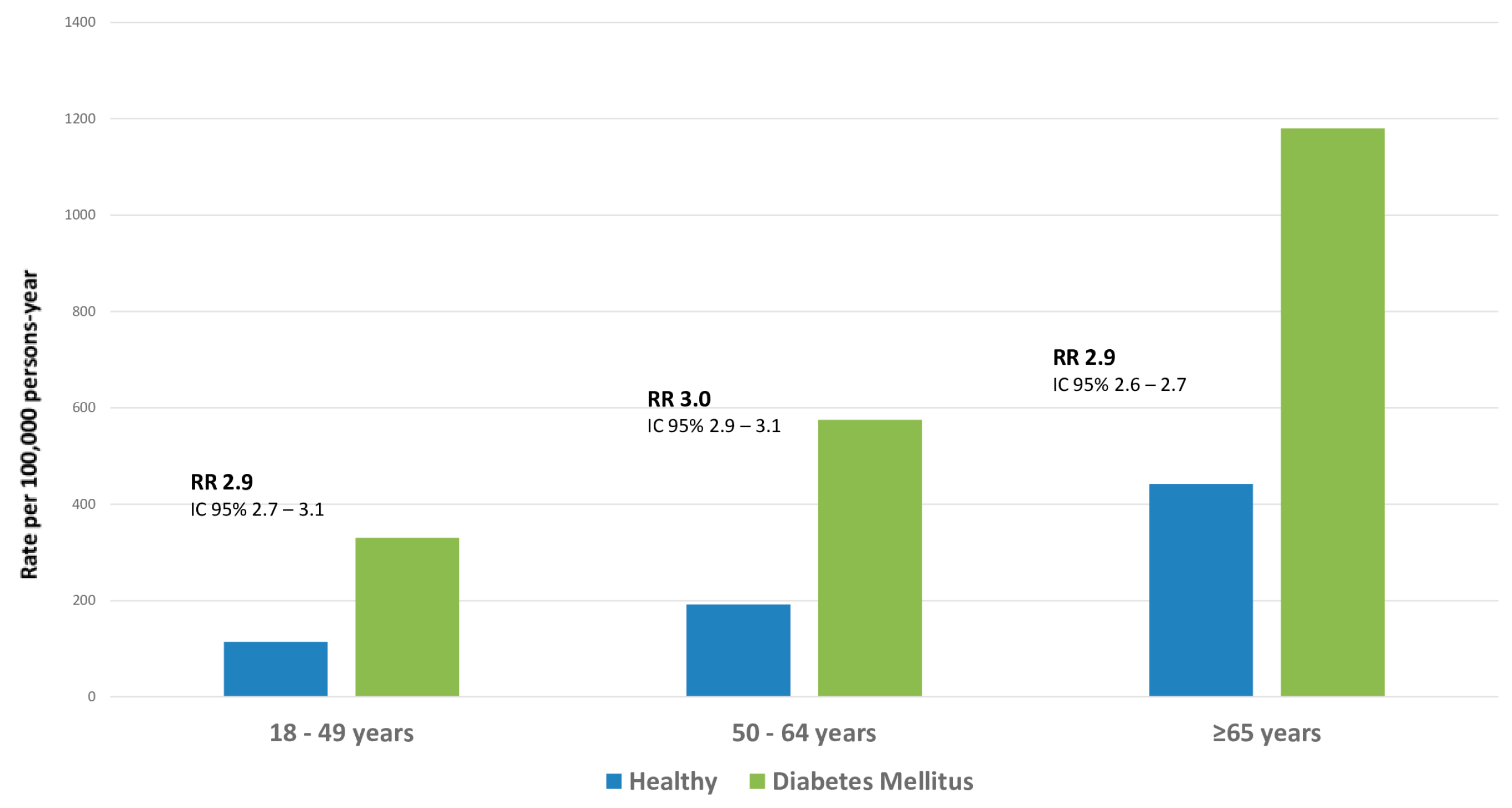 Diagnostics 14 00859 g002