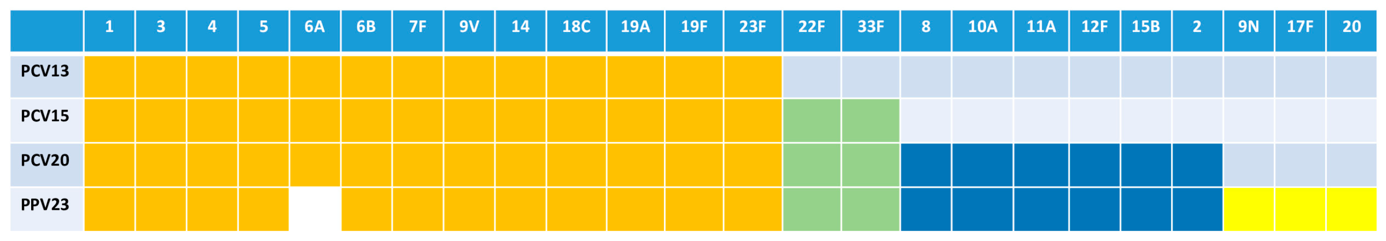 Diagnostics 14 00859 g004