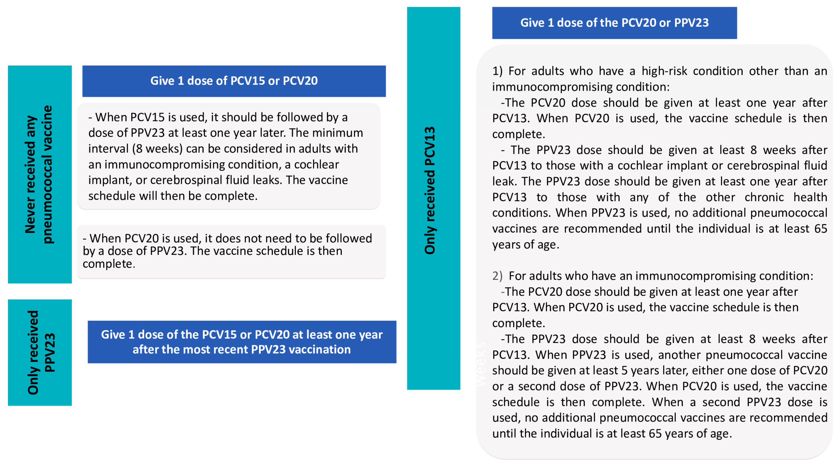 Diagnostics 14 00859 g005