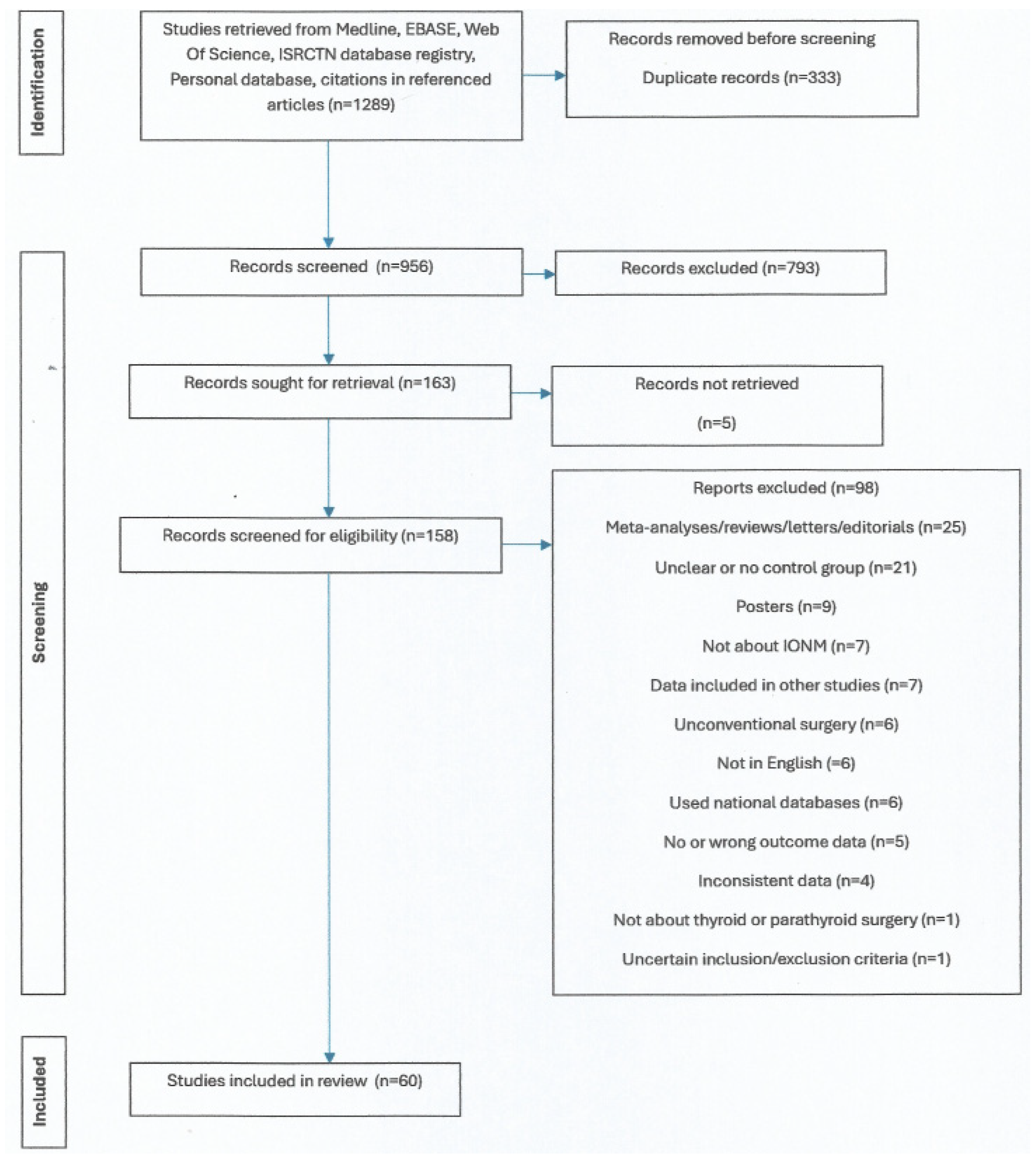 Diagnostics 14 00860 g001 Diagnostics 14 00860 g001