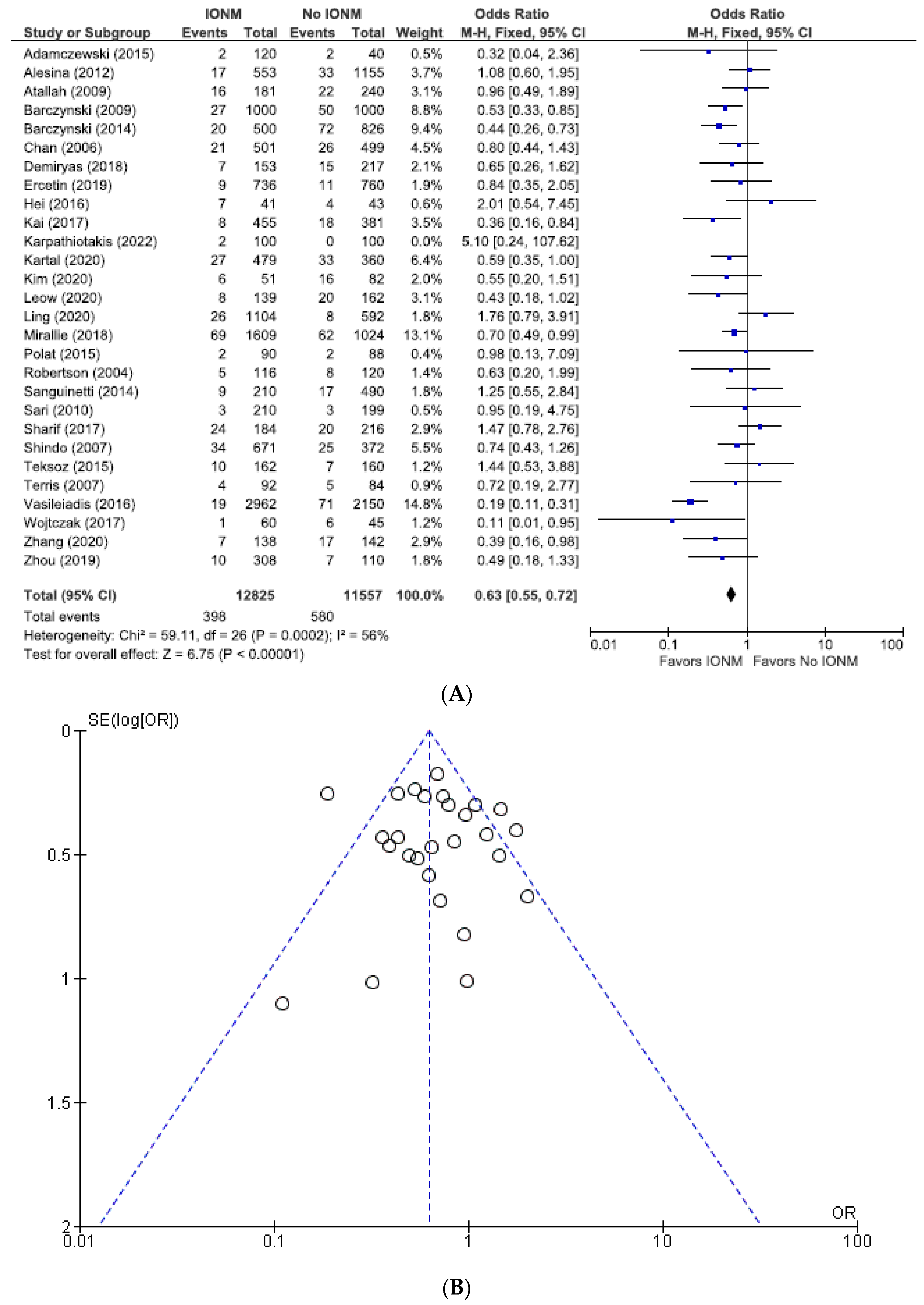 Diagnostics 14 00860 g013 Diagnostics 14 00860 g013