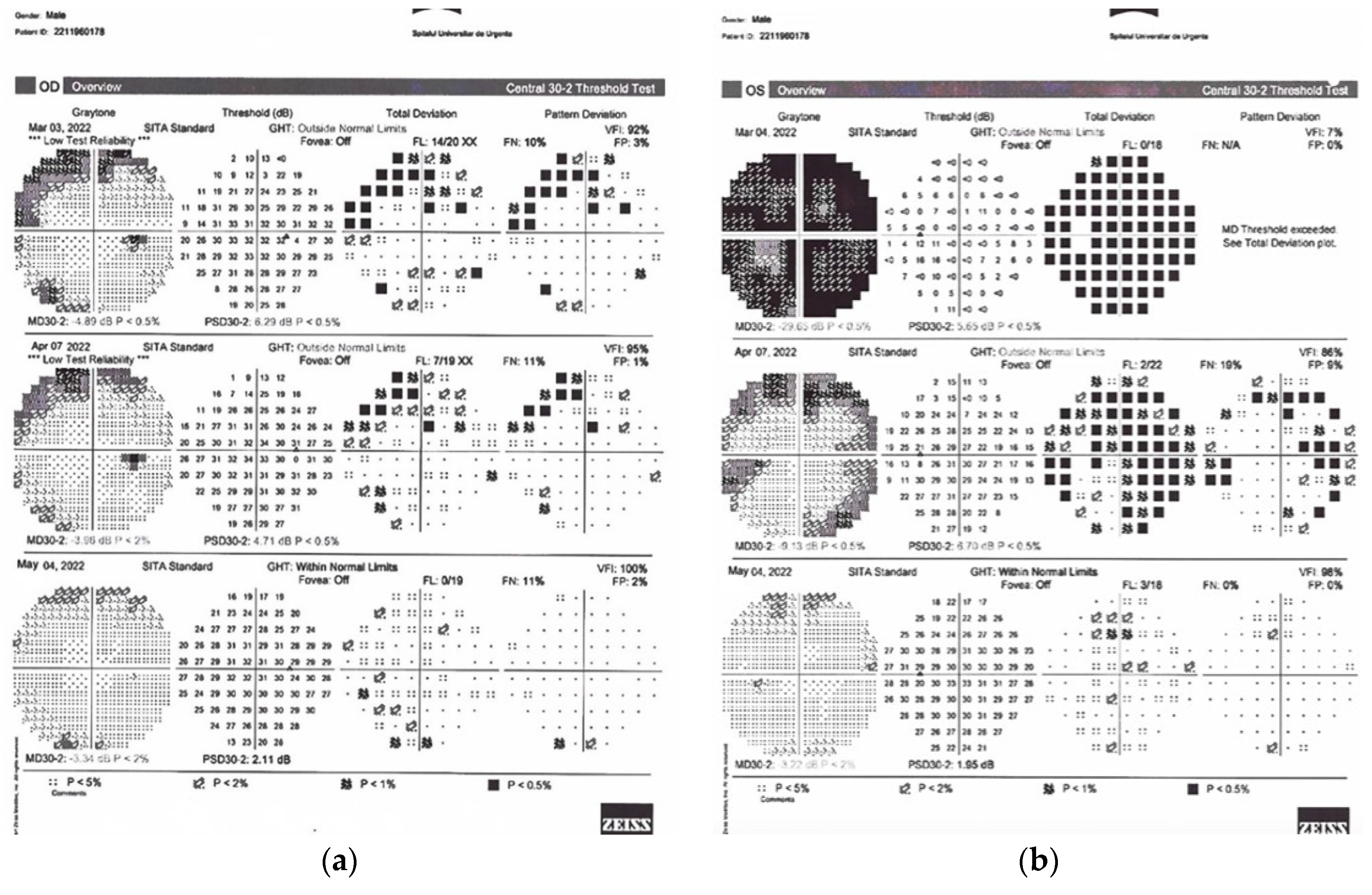 Diagnostics 14 00863 g002 Diagnostics 14 00863 g002
