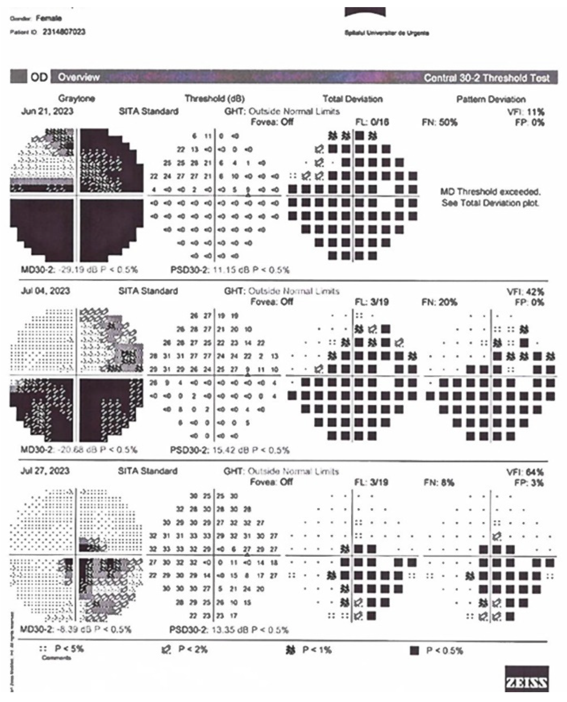 Diagnostics 14 00863 g003 Diagnostics 14 00863 g003