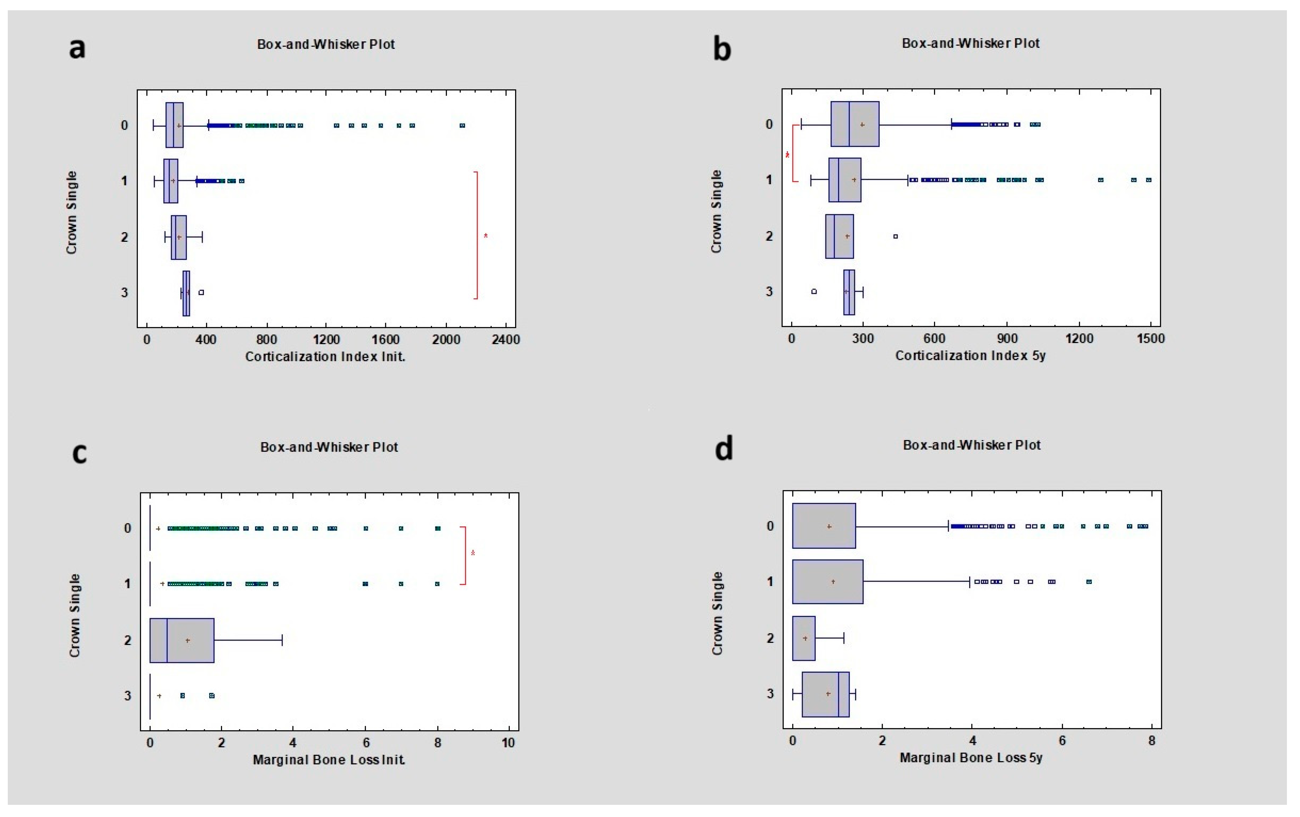 Diagnostics 14 00867 g003