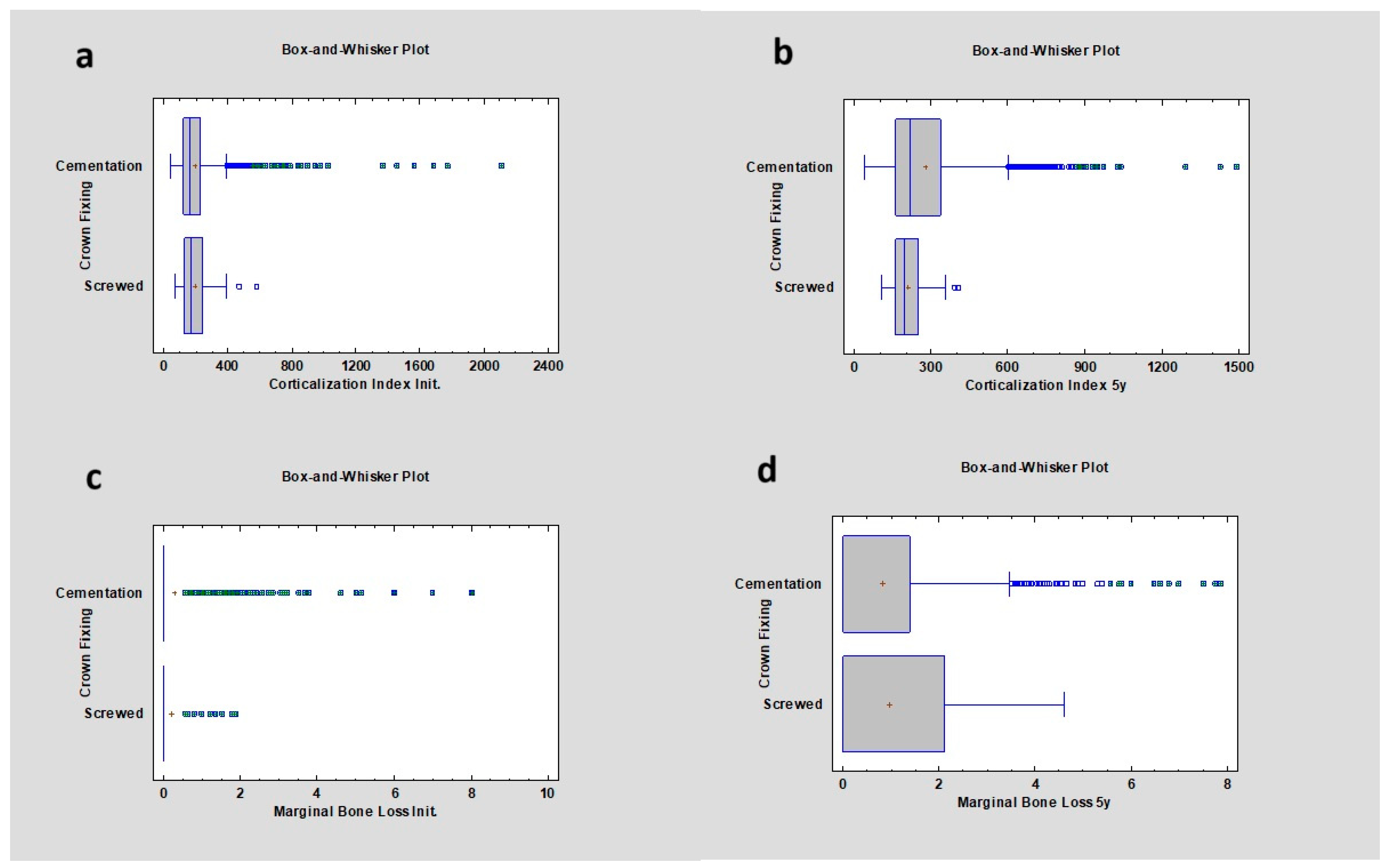 Diagnostics 14 00867 g008