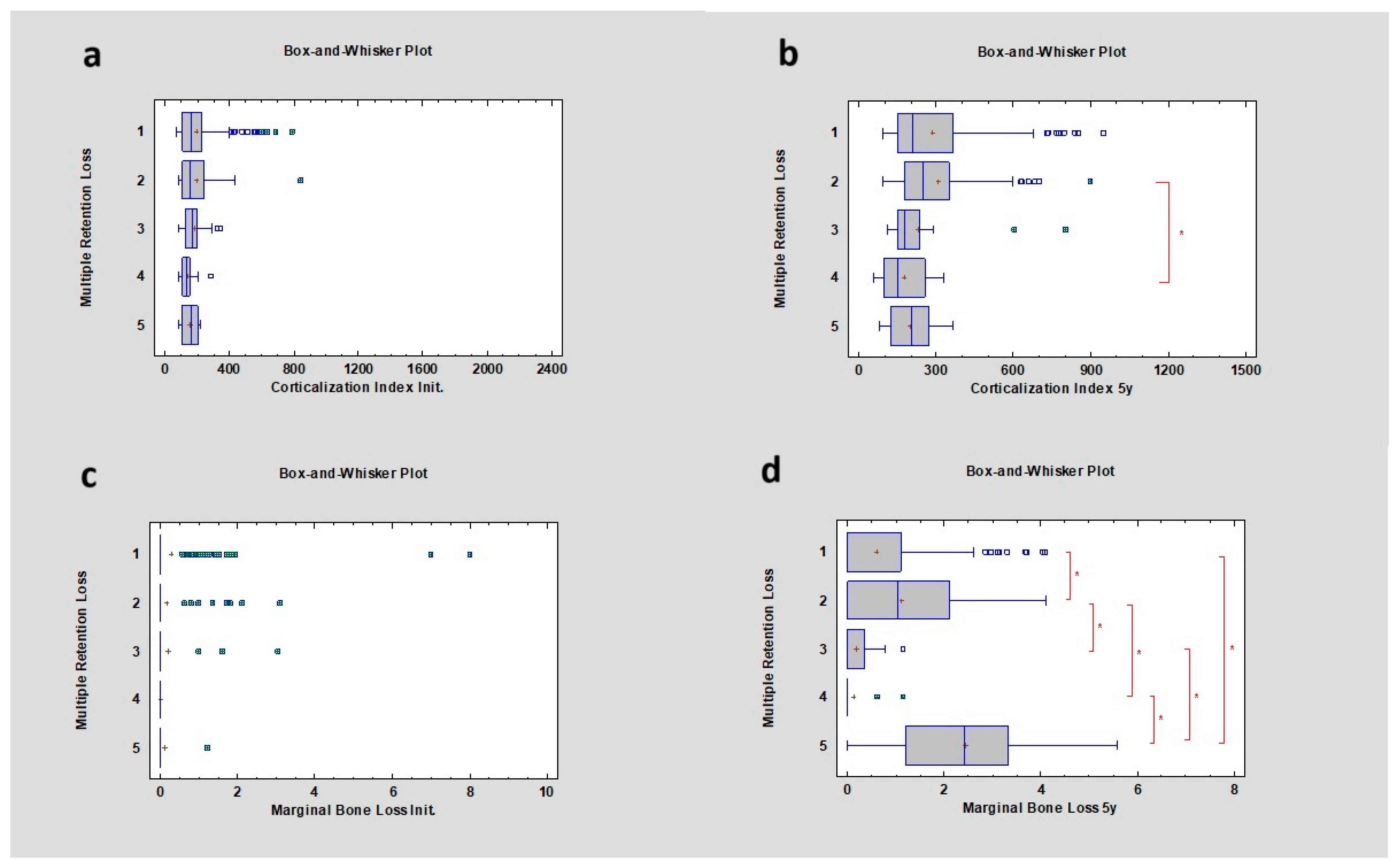 Diagnostics 14 00867 g011