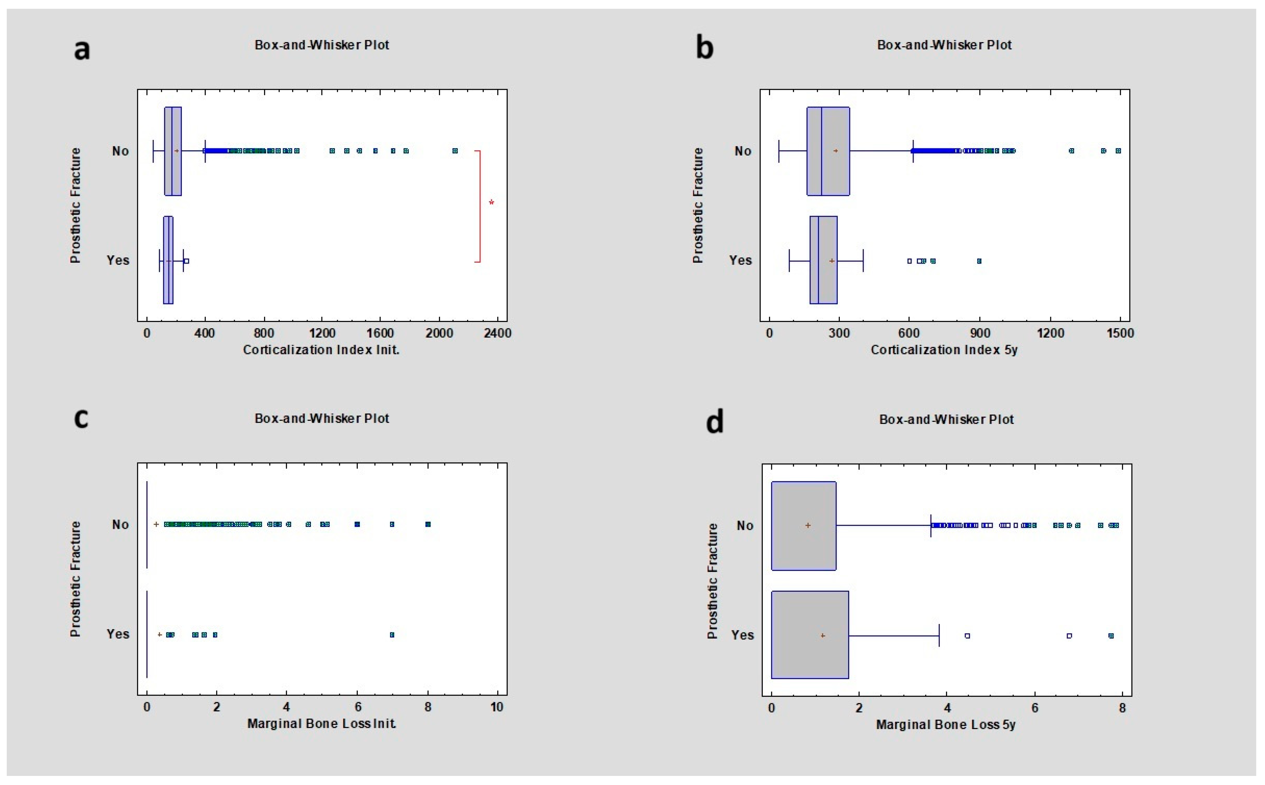 Diagnostics 14 00867 g012
