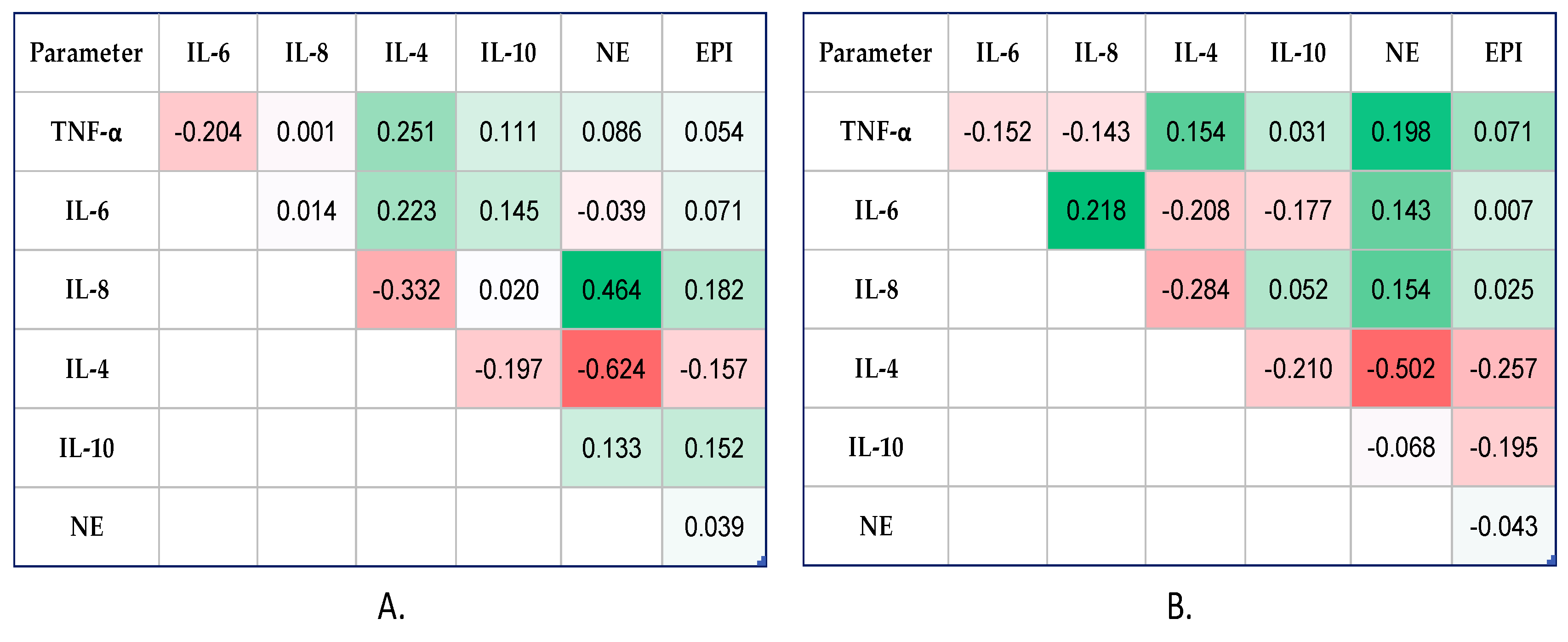 Diagnostics 14 00880 g003 Diagnostics 14 00880 g003