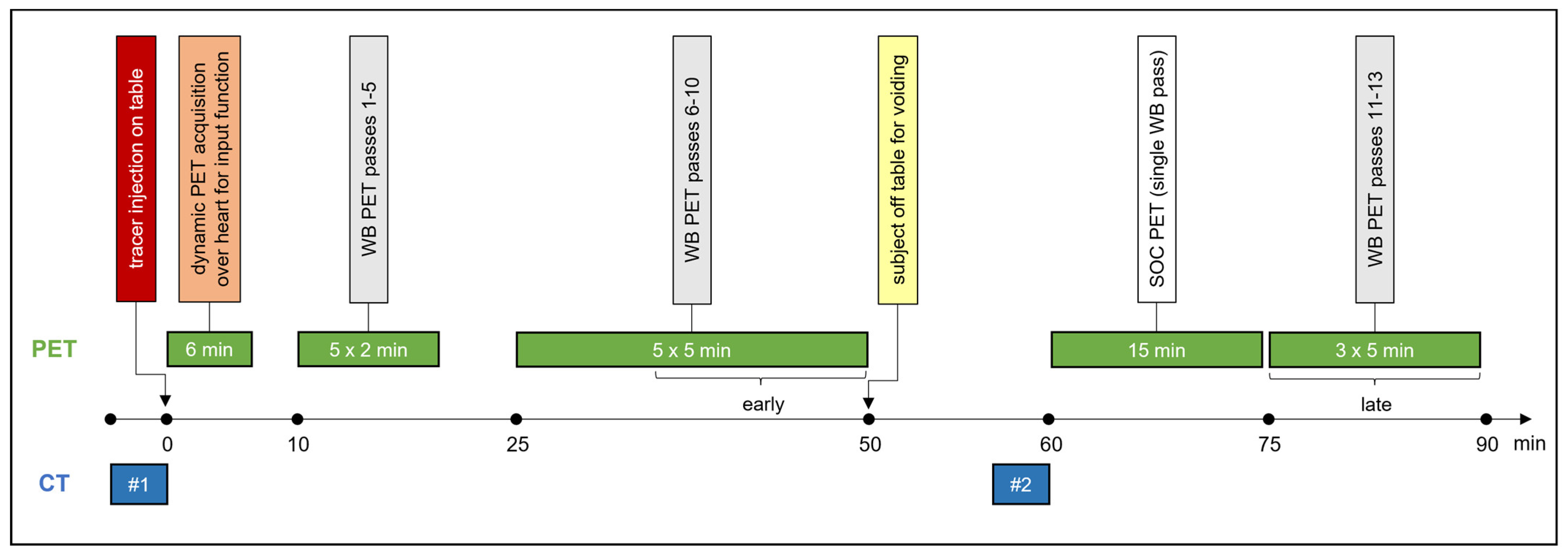 Diagnostics 14 00883 g001 Diagnostics 14 00883 g001