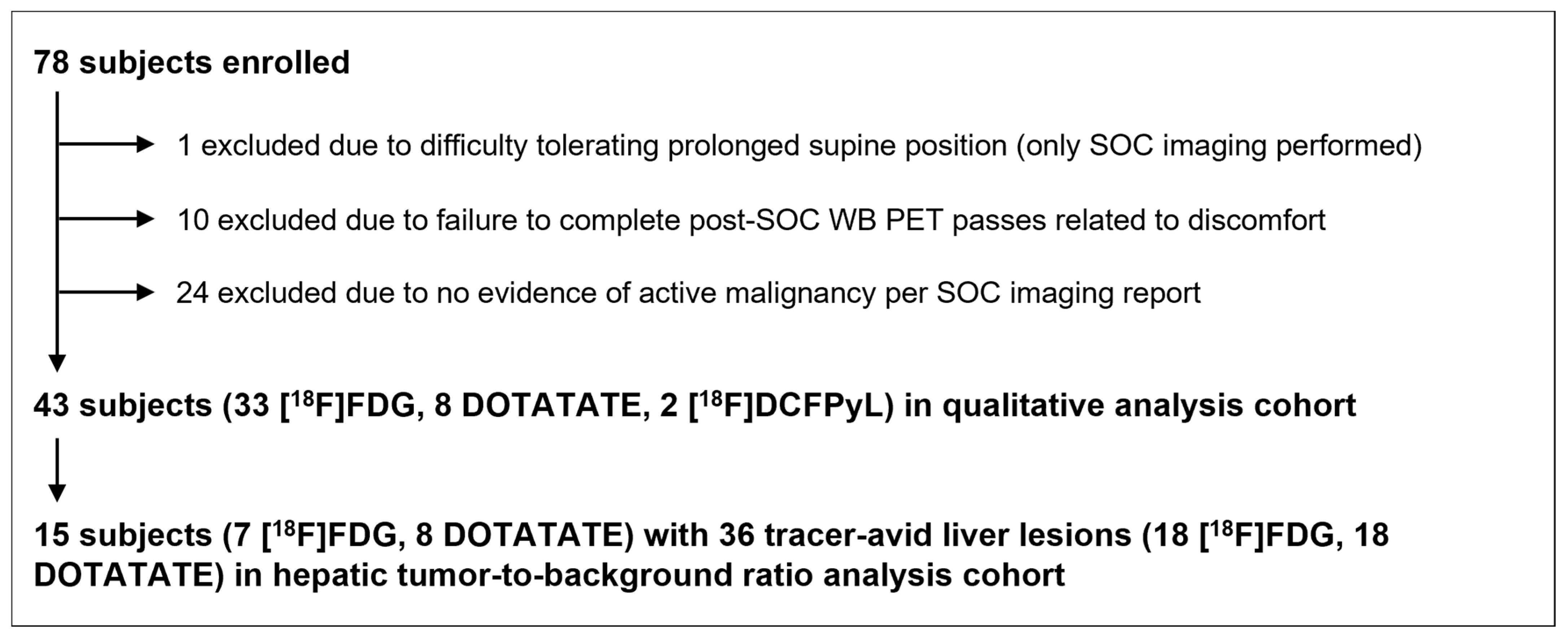 Diagnostics 14 00883 g002 Diagnostics 14 00883 g002