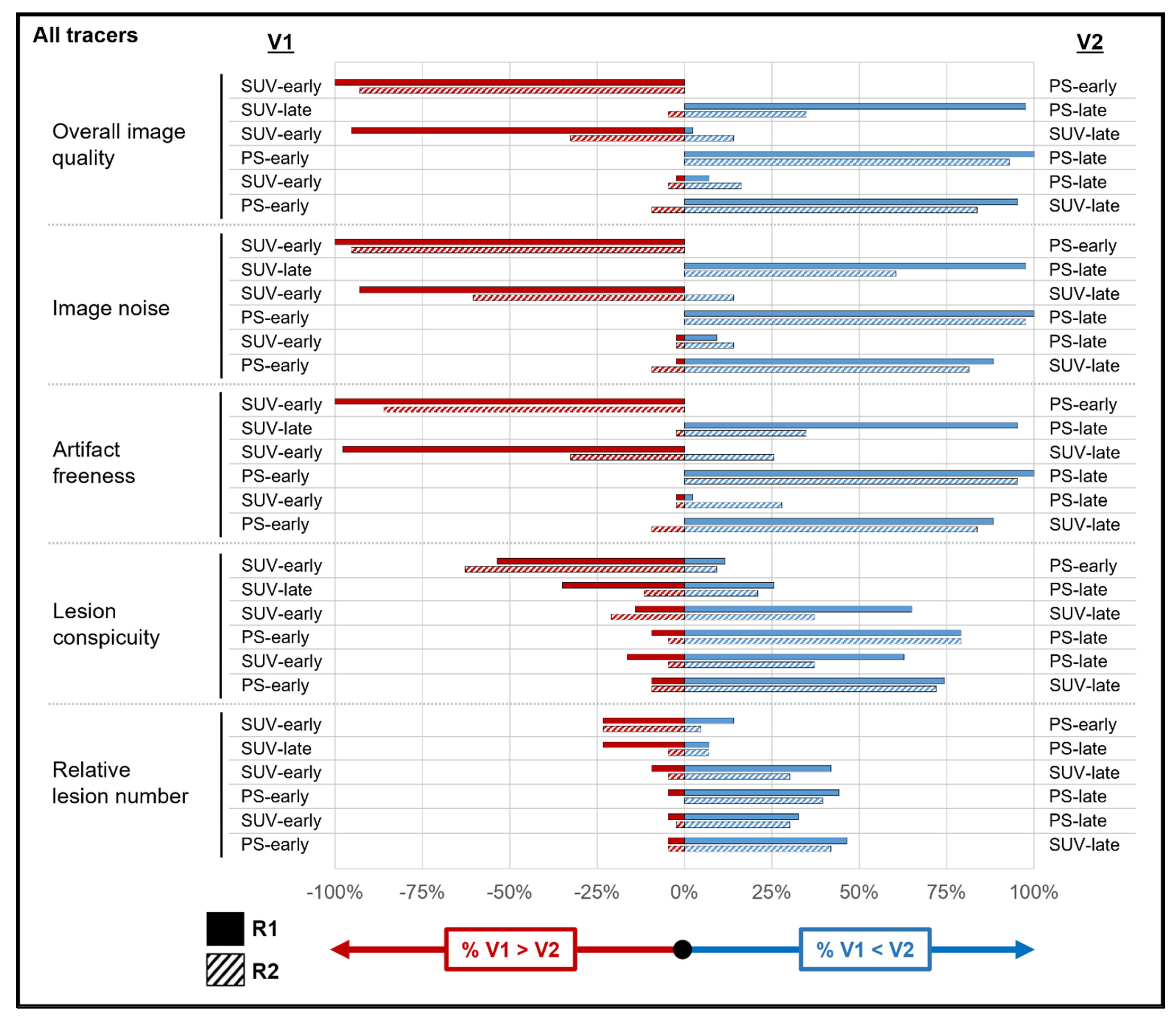 Diagnostics 14 00883 g003 Diagnostics 14 00883 g003