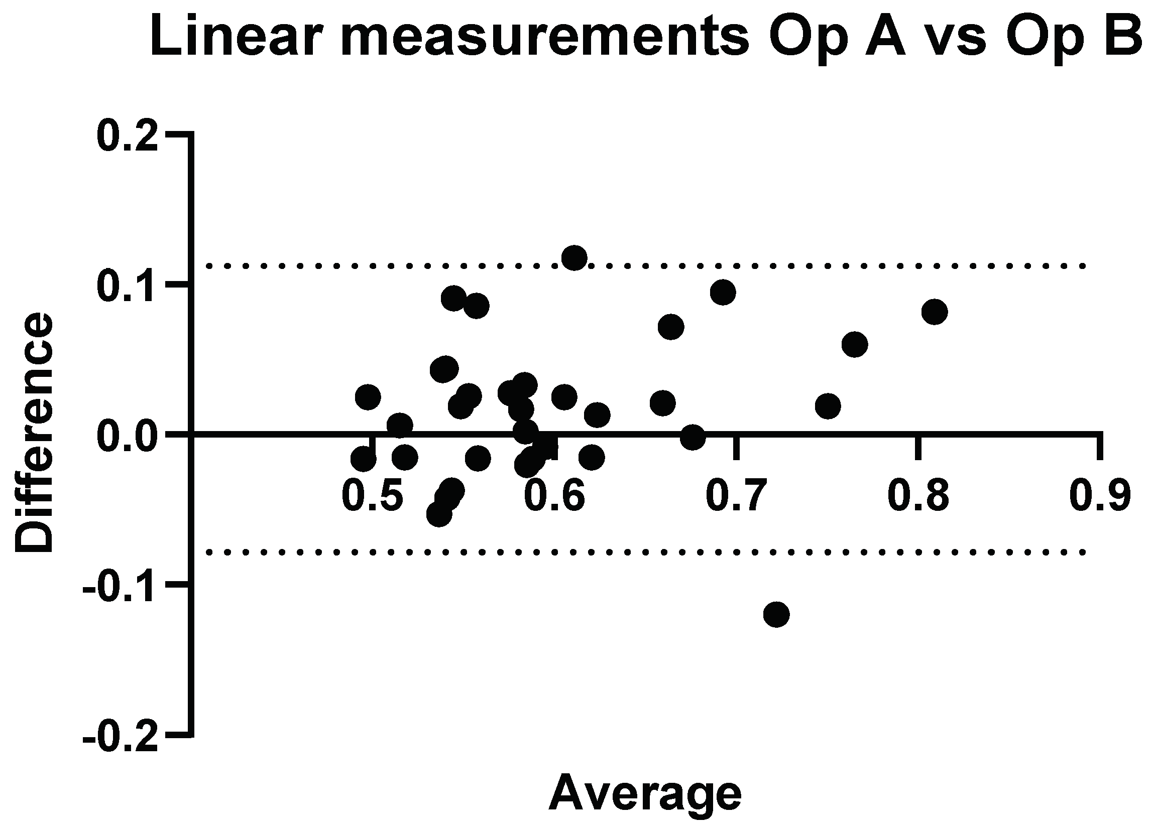 Diagnostics 14 00886 g008